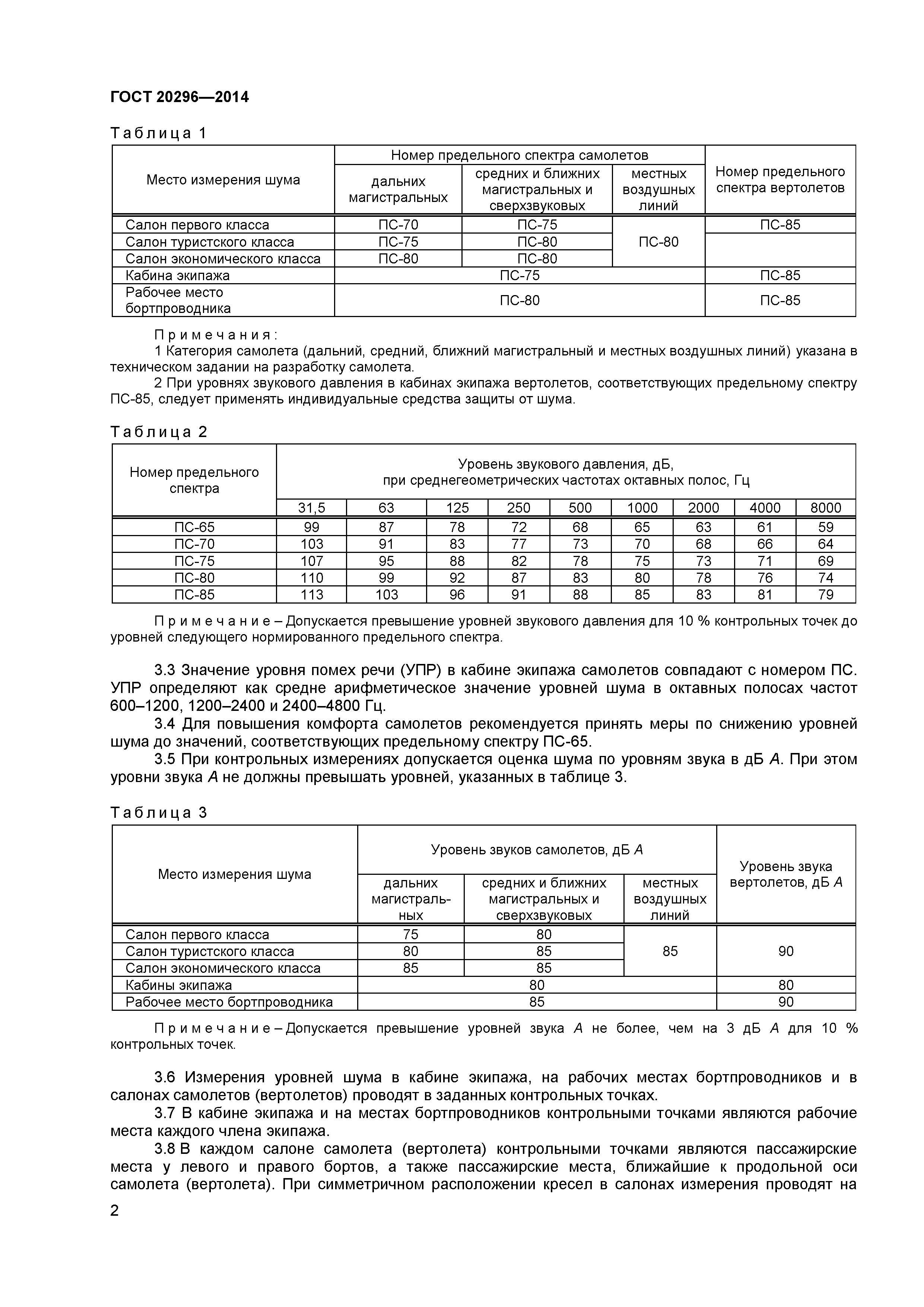 ГОСТ 20296-2014