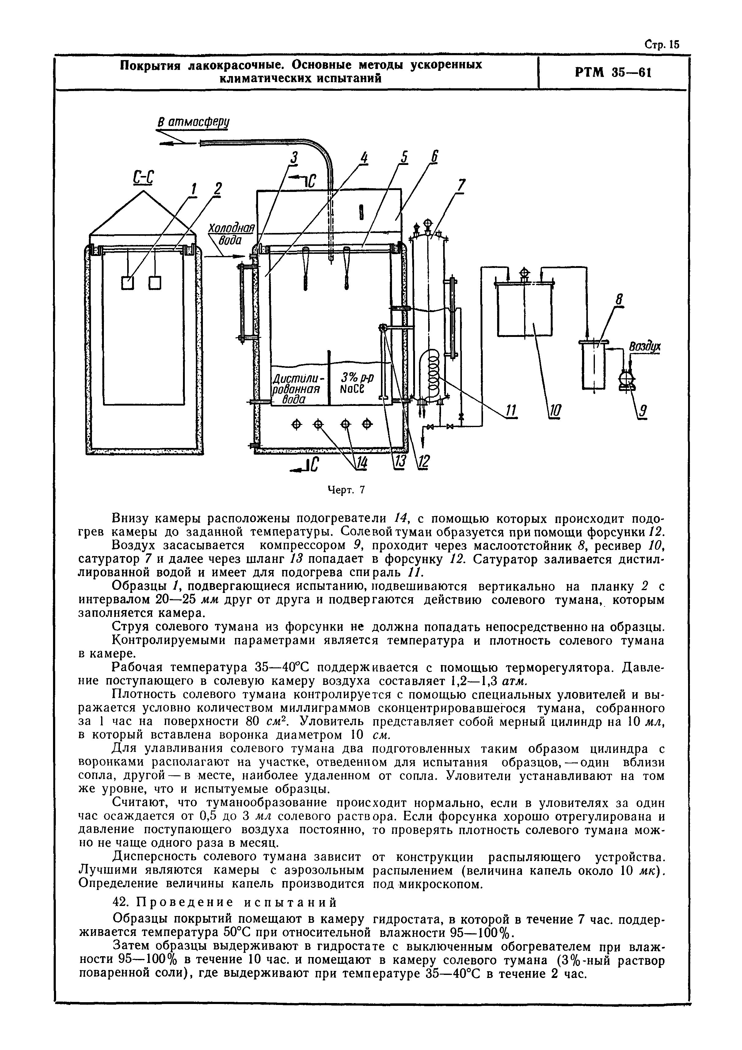 РТМ 35-61