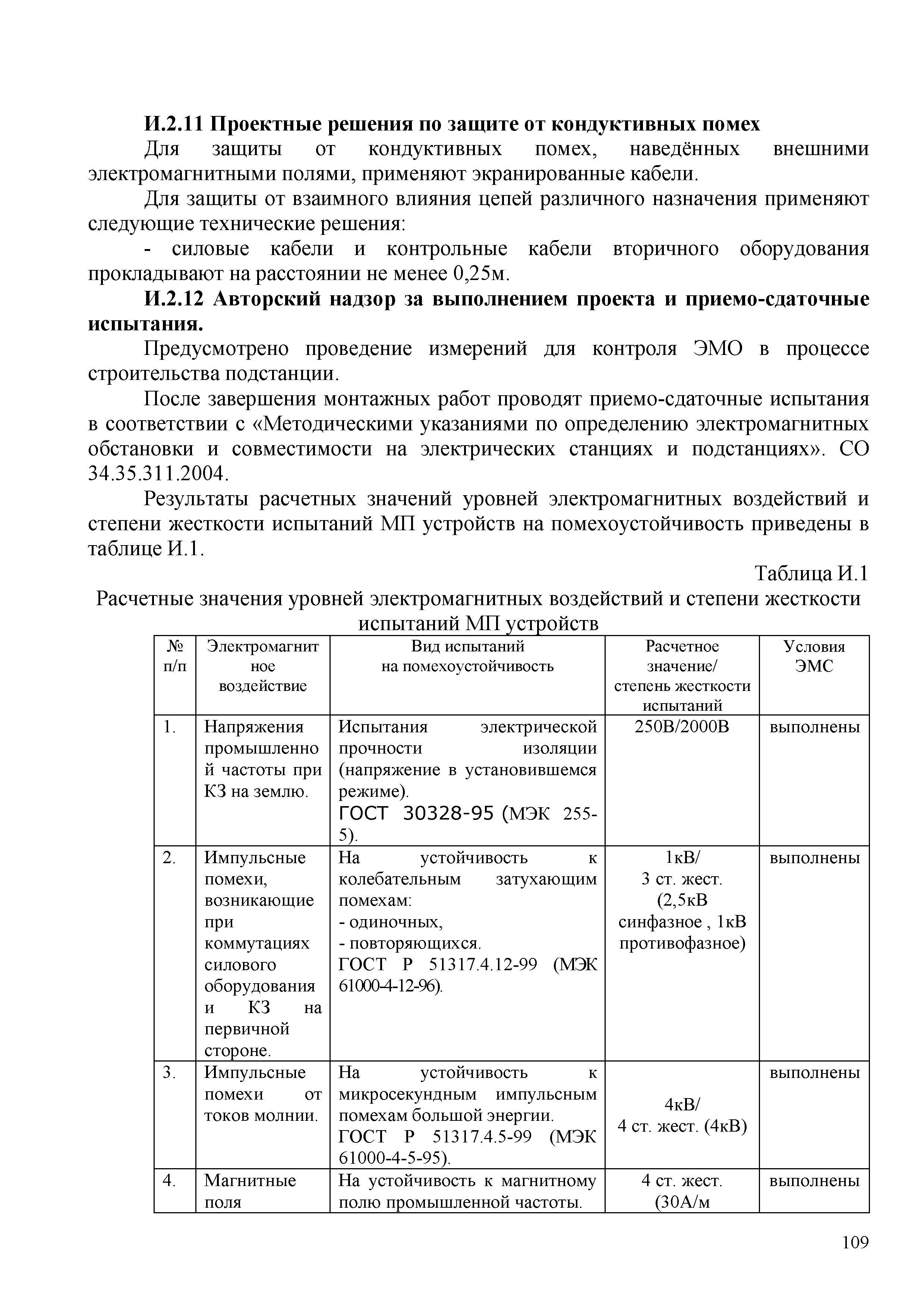 СТО 56947007-29.240.044-2010