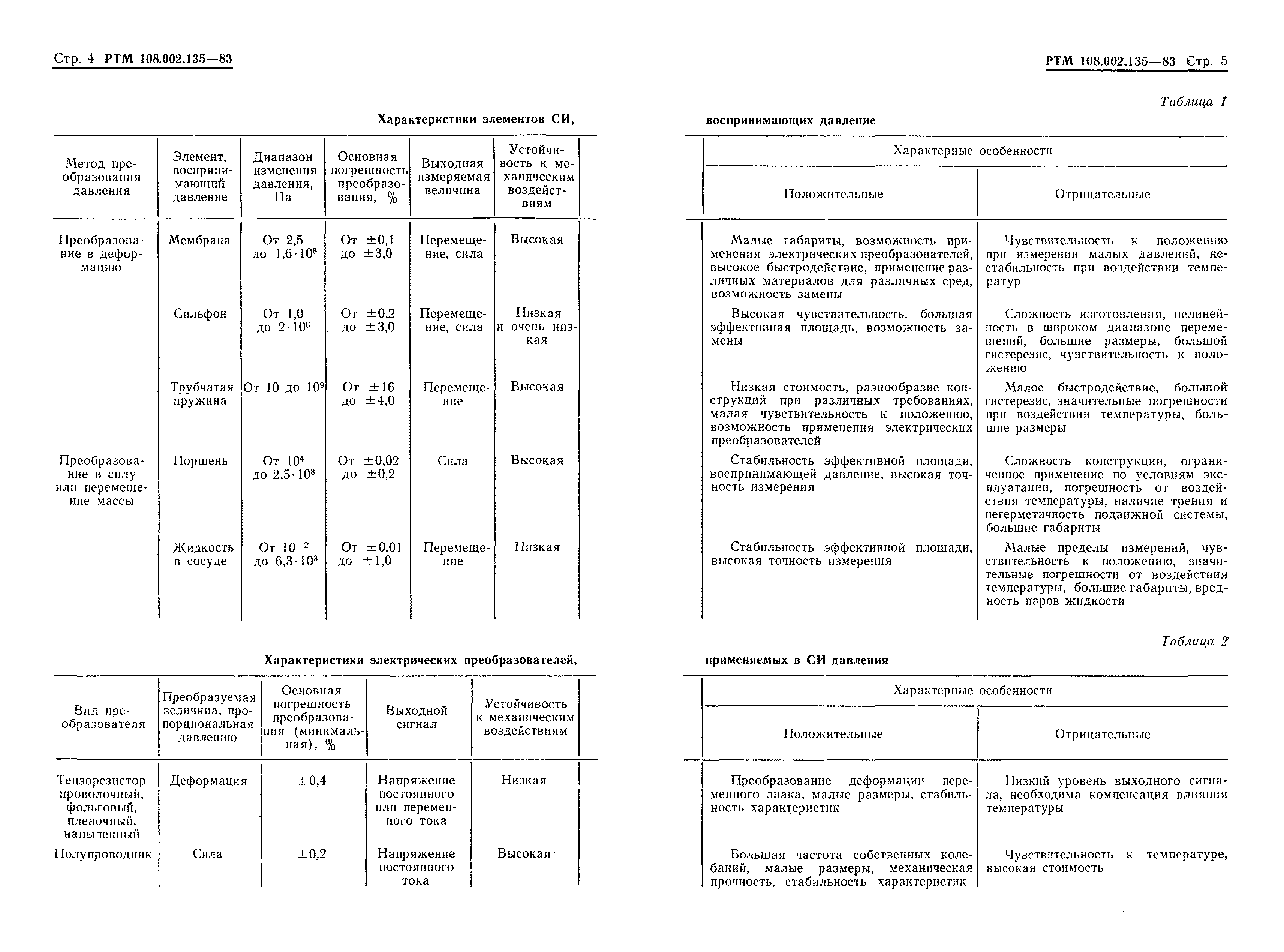 РТМ 108.002.135-83