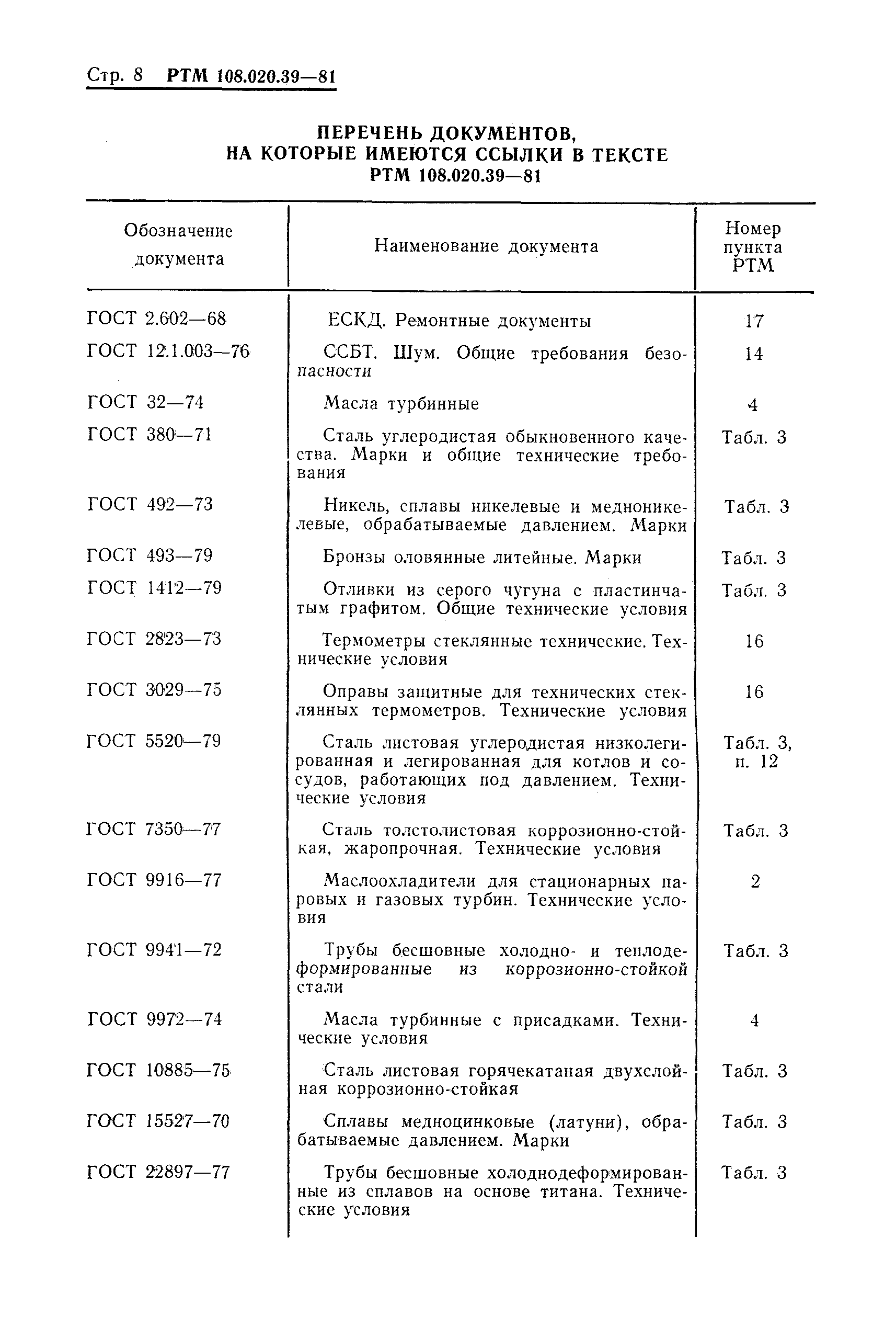 РТМ 108.020.39-81