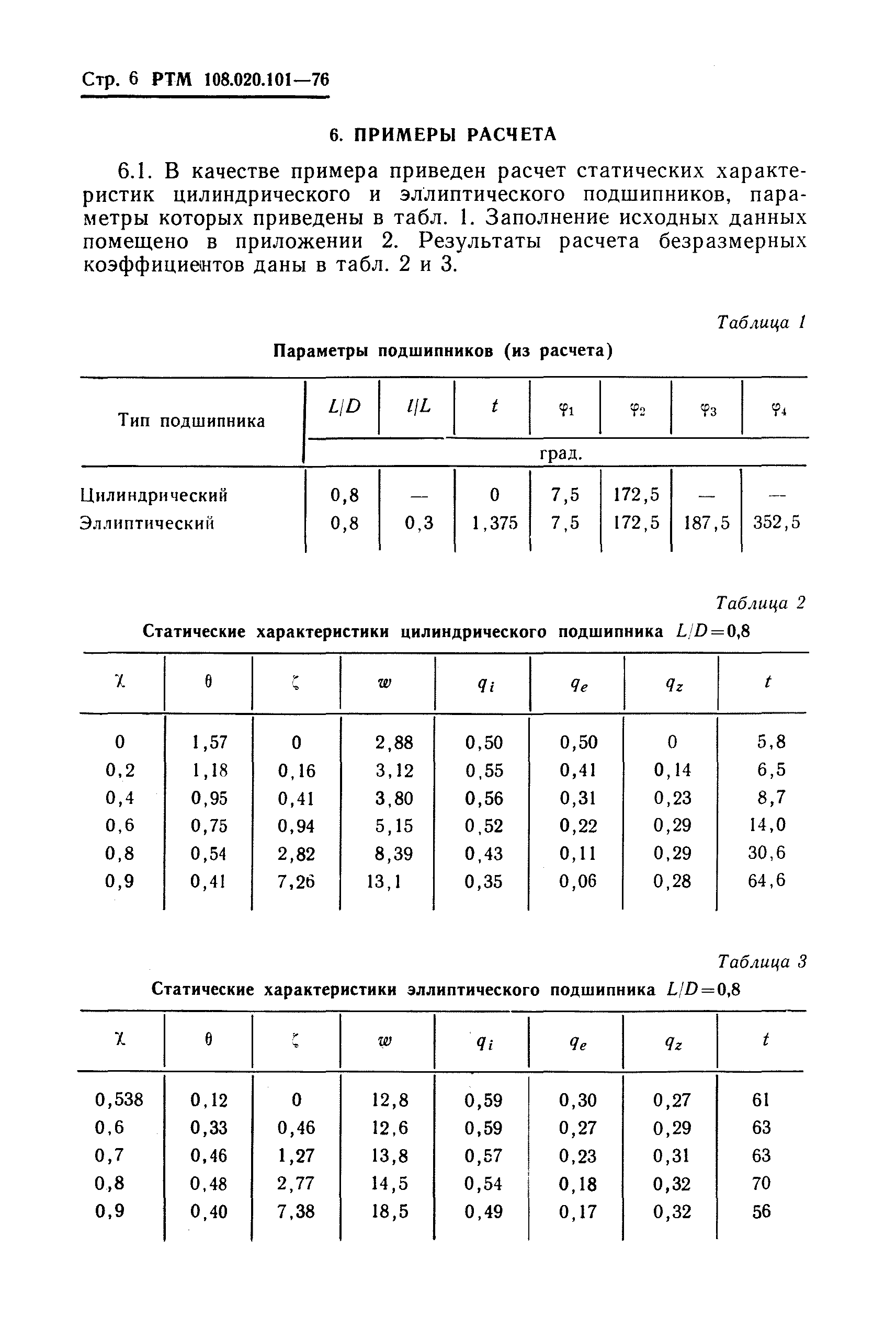 РТМ 108.020.101-76