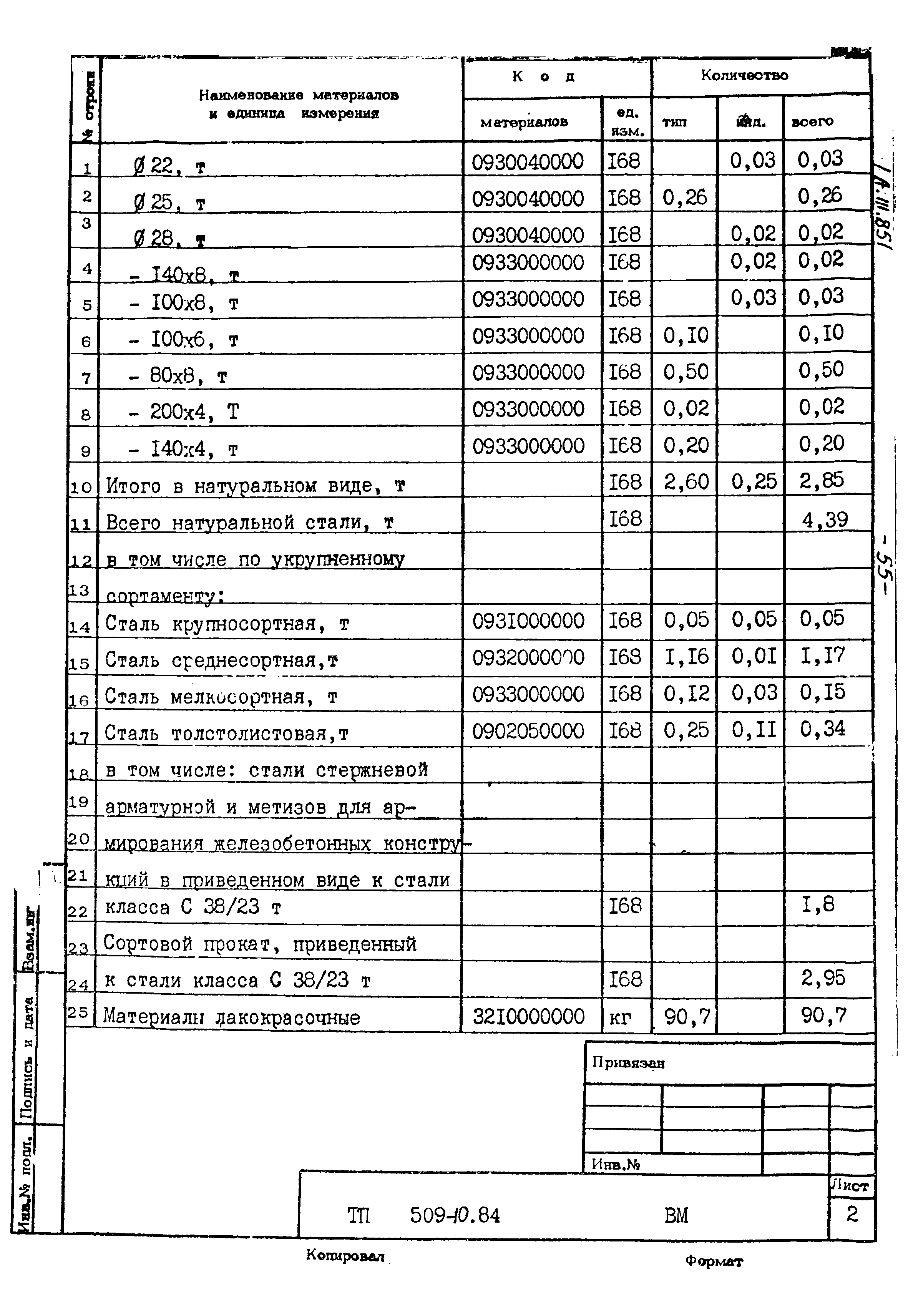 Типовой проект 509-10.84