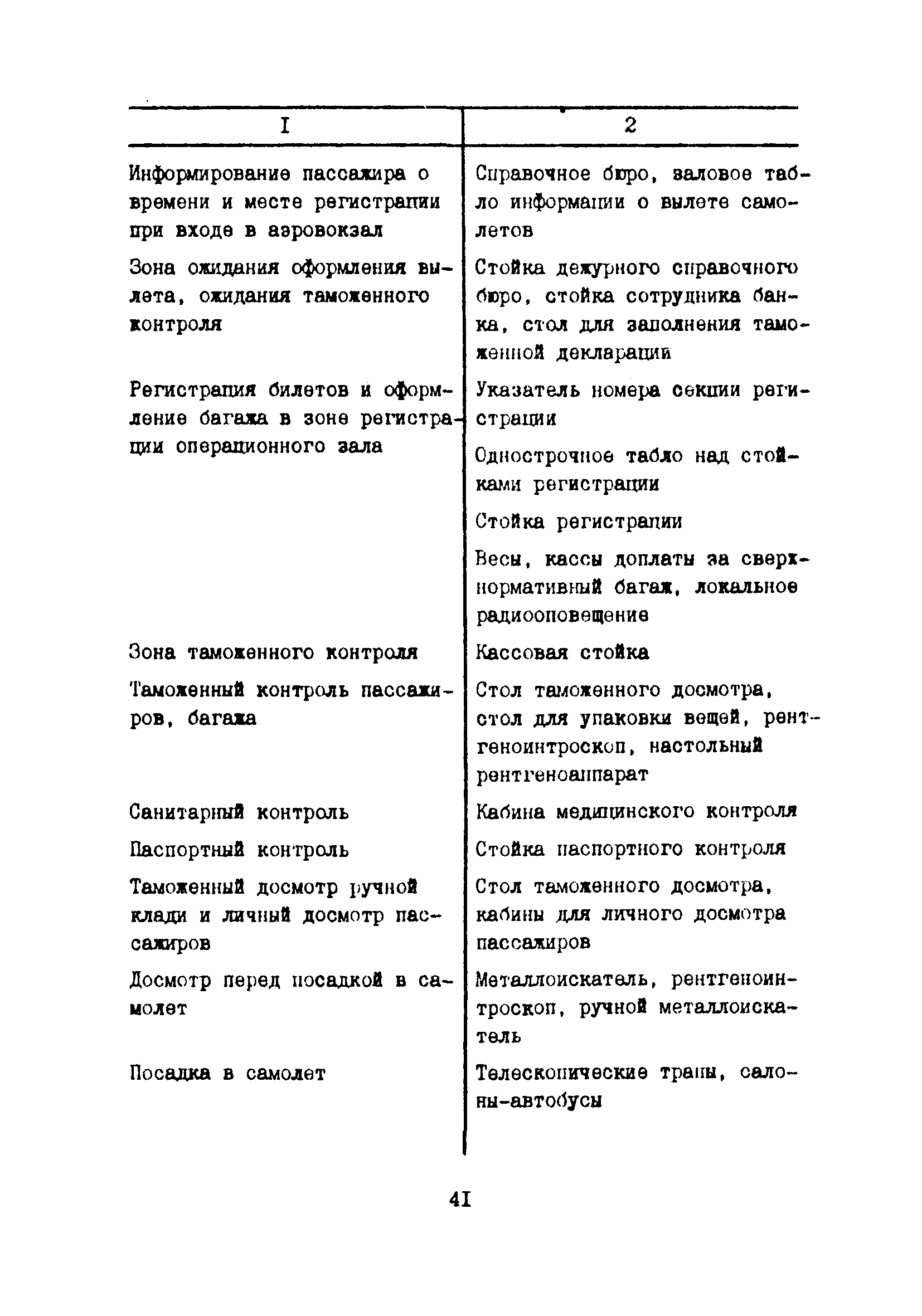 Часть II