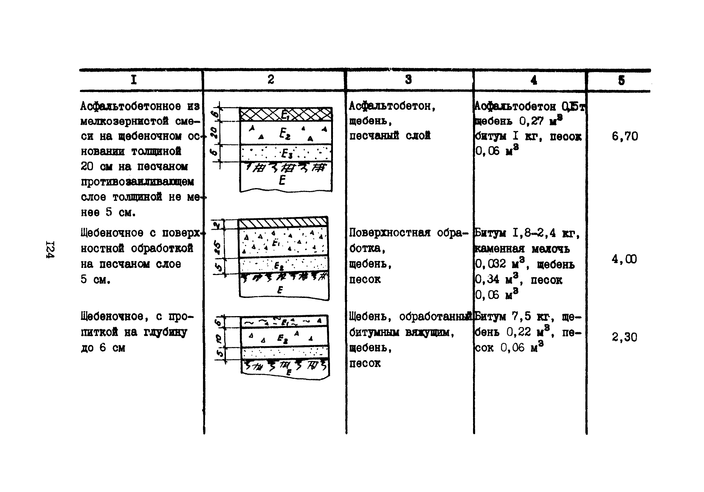 Часть VIII