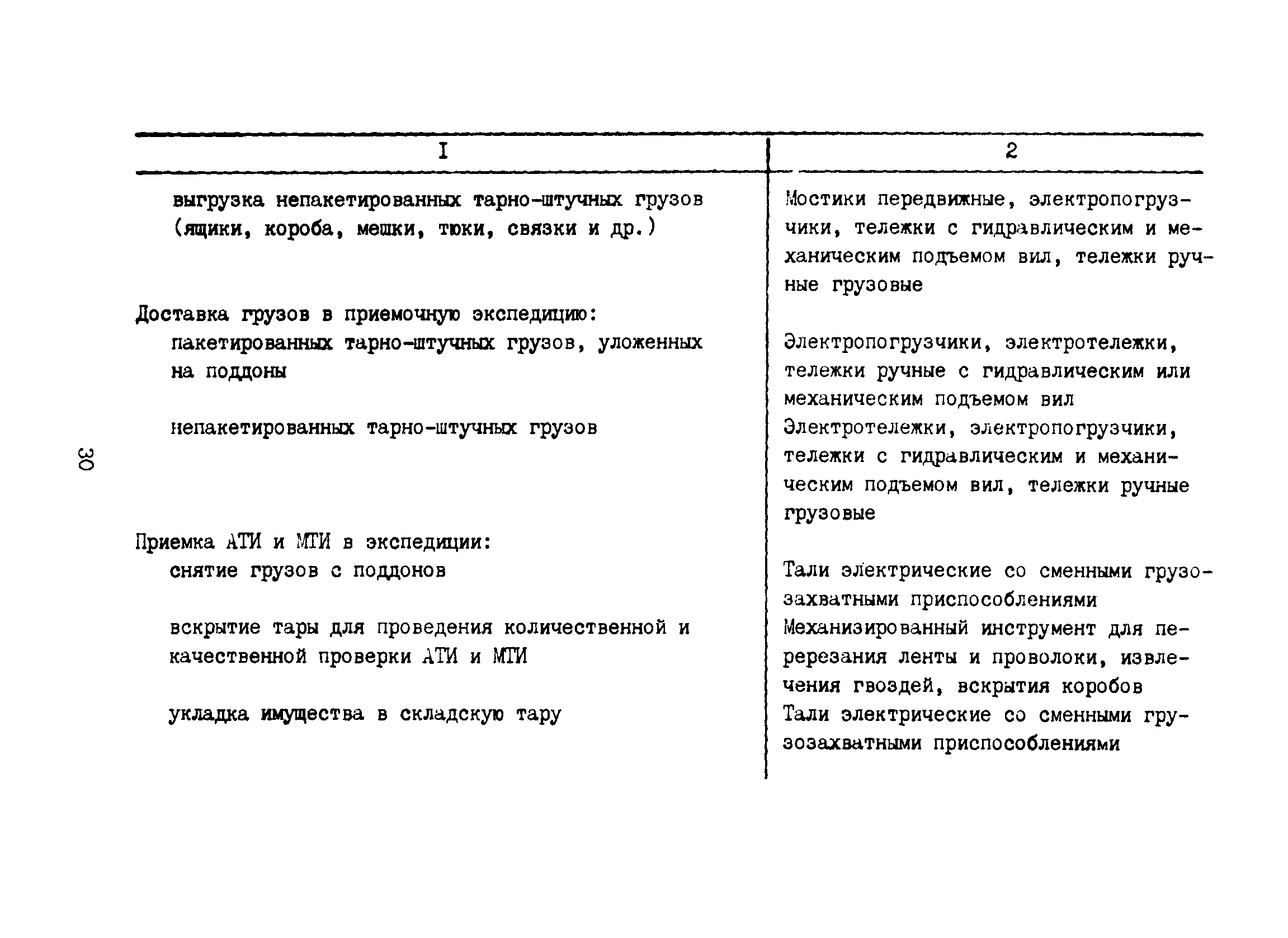 Часть VI
