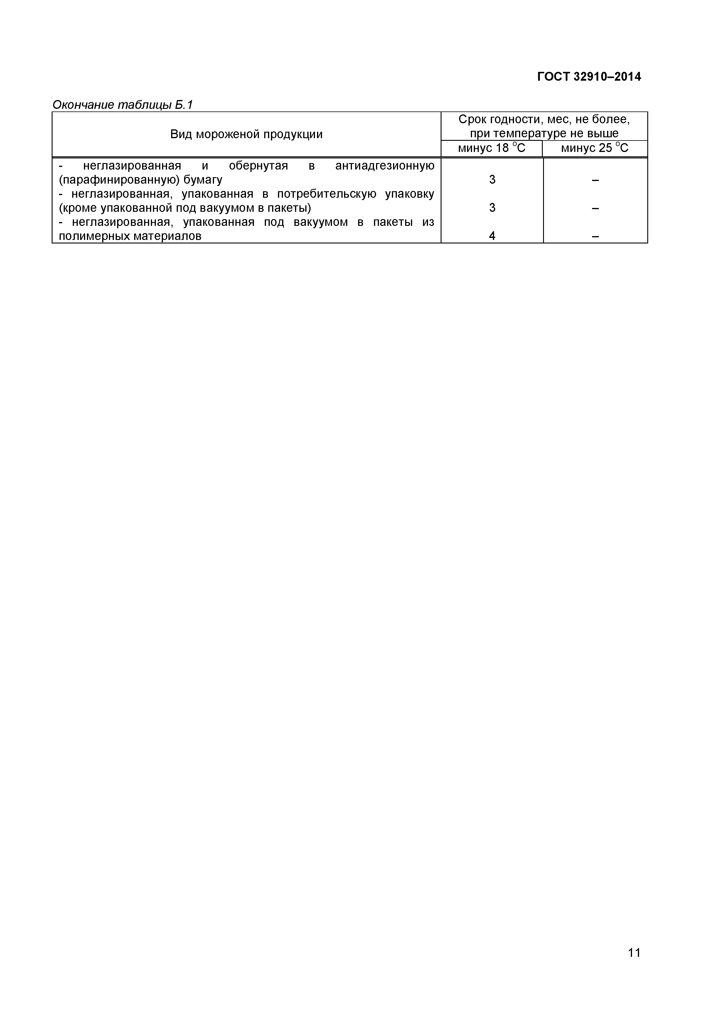 ГОСТ 32910-2014