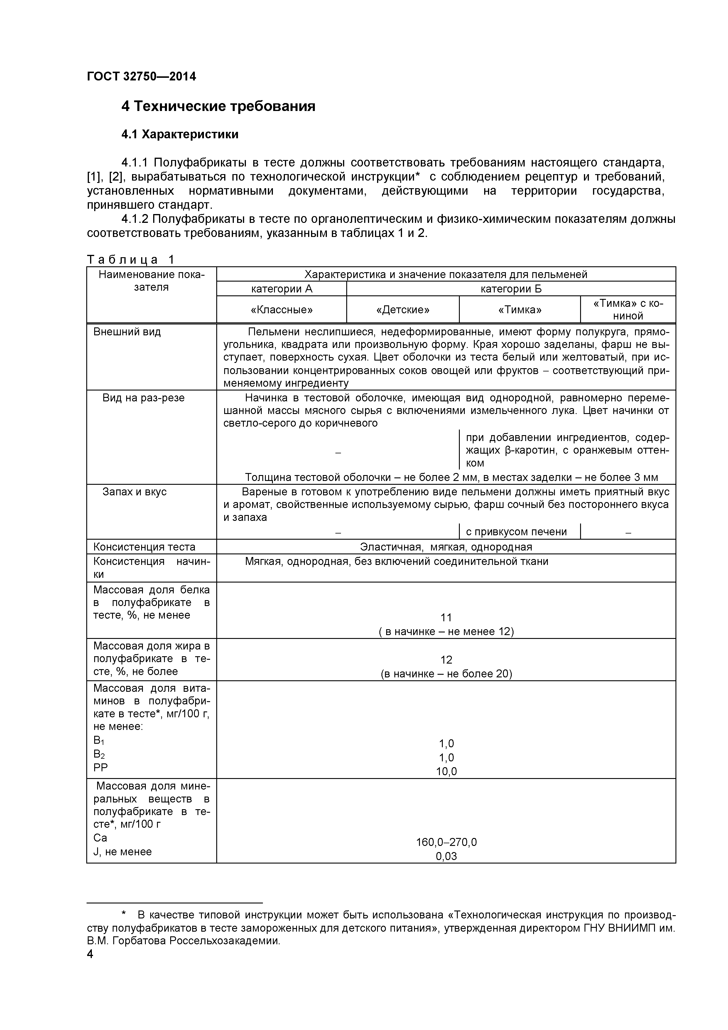 ГОСТ 32750-2014