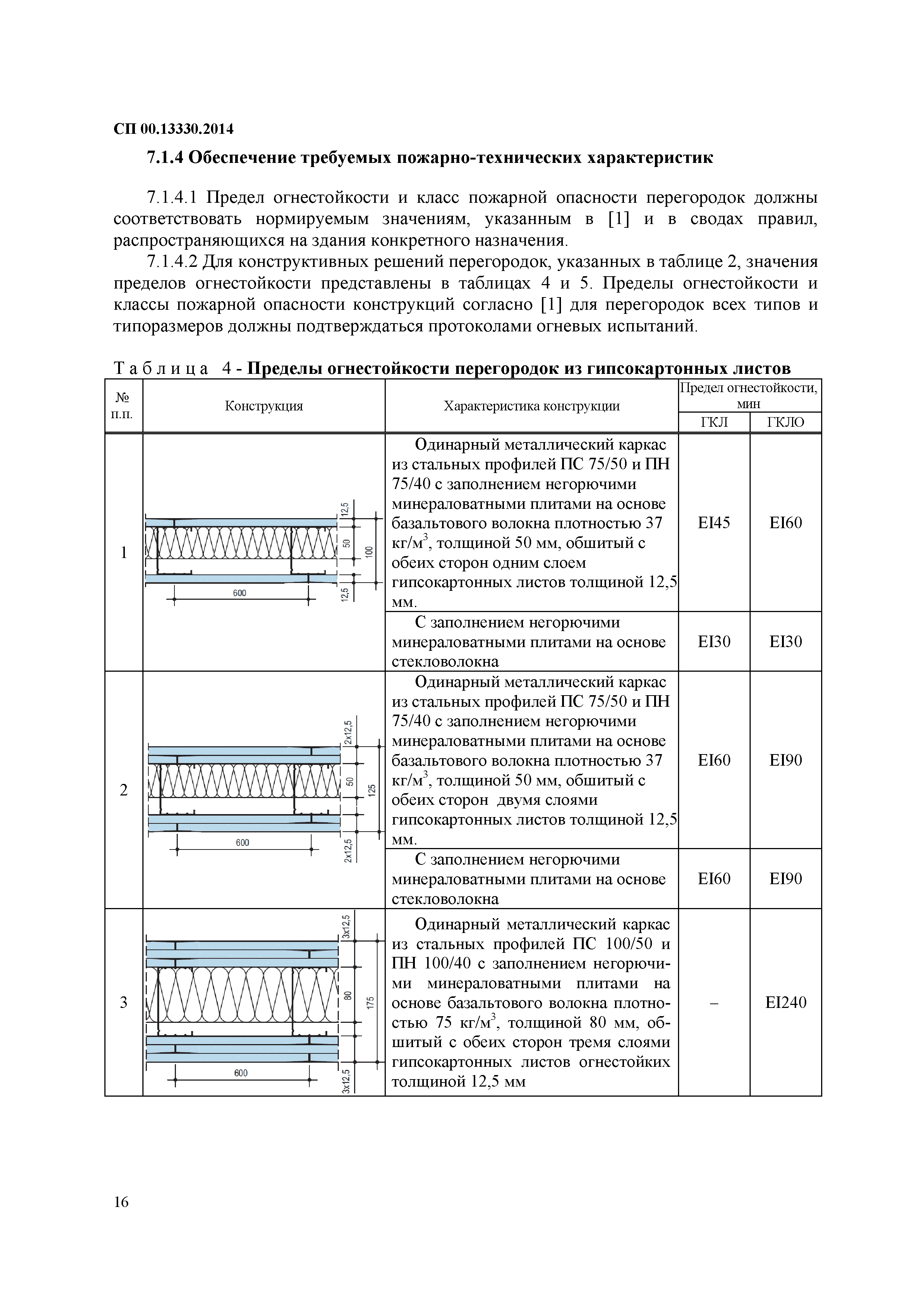 СП