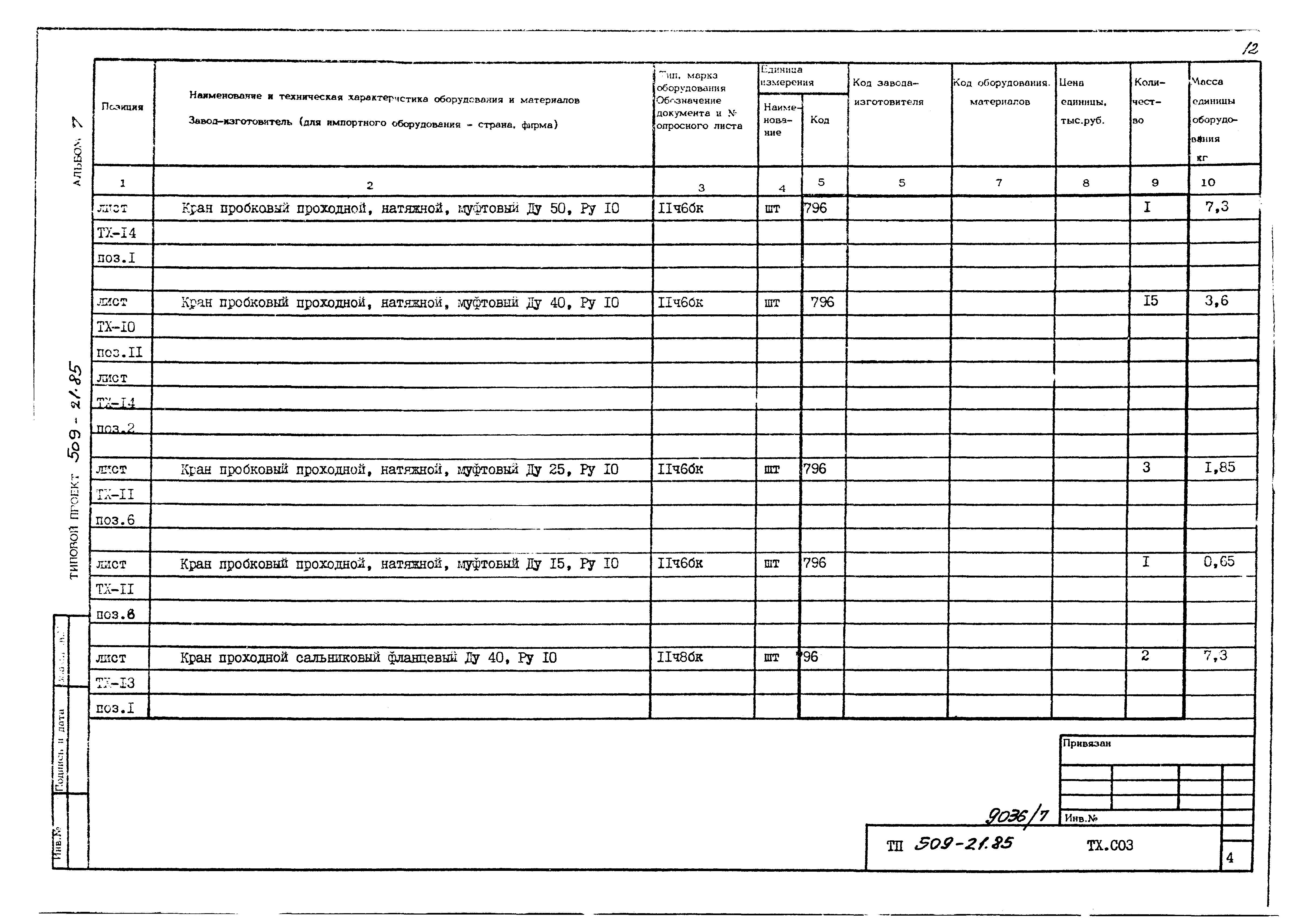 Типовой проект 509-21.85