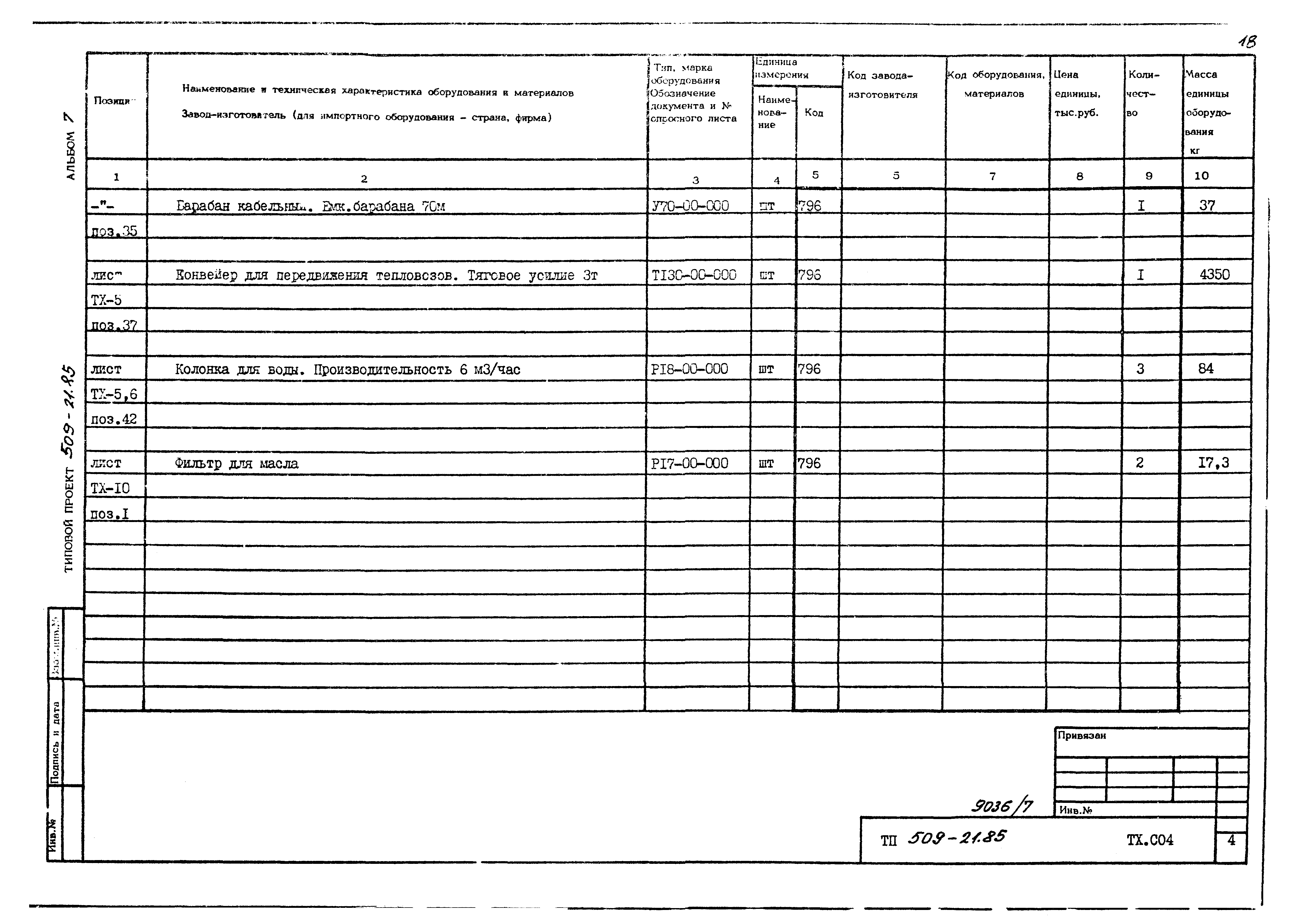 Типовой проект 509-21.85