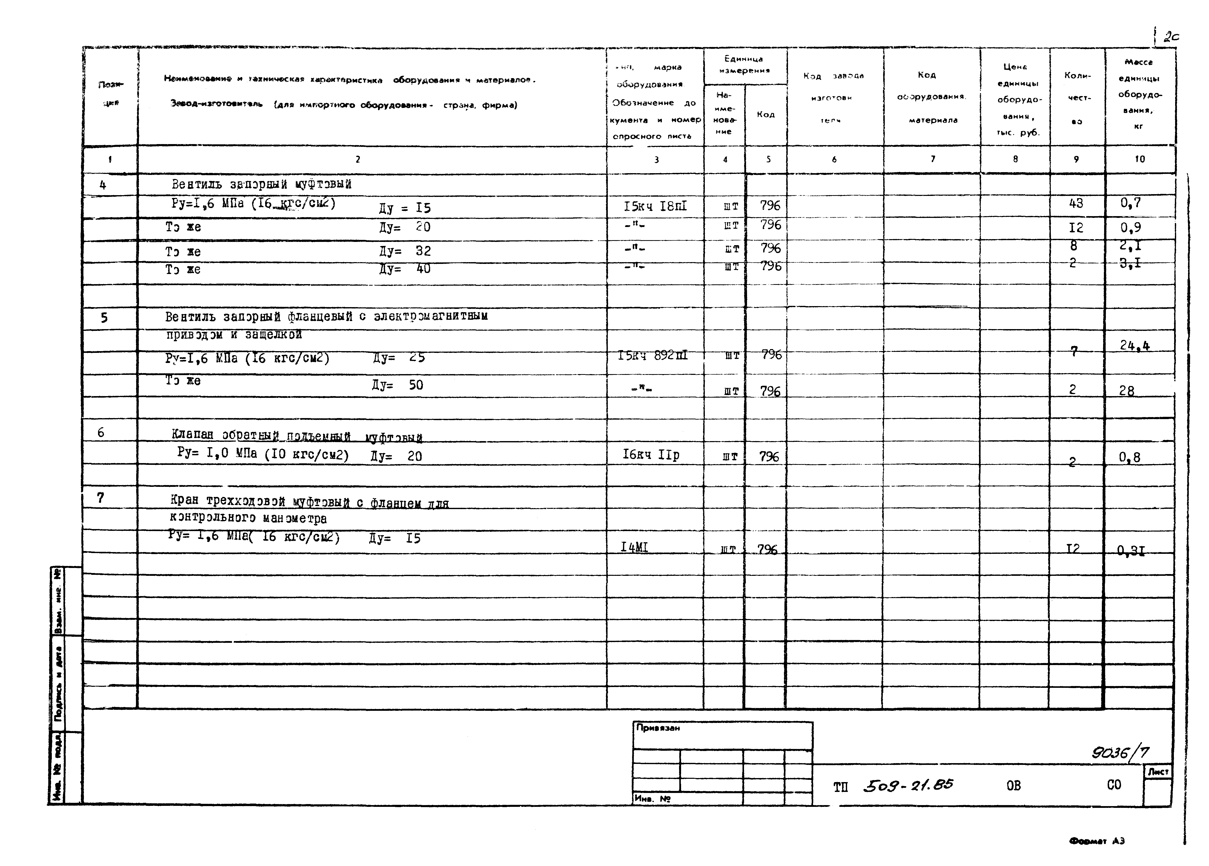 Типовой проект 509-21.85