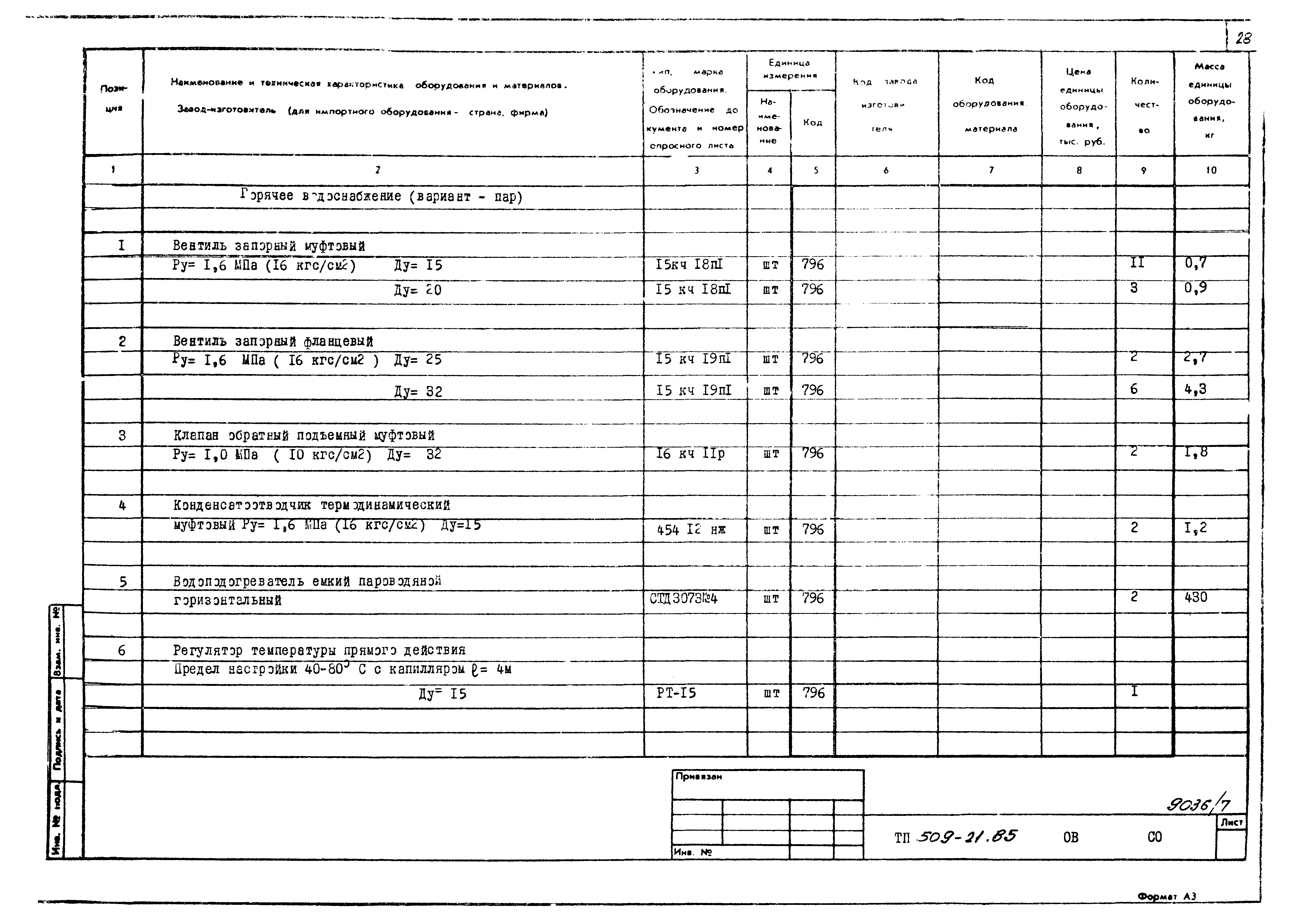 Типовой проект 509-21.85