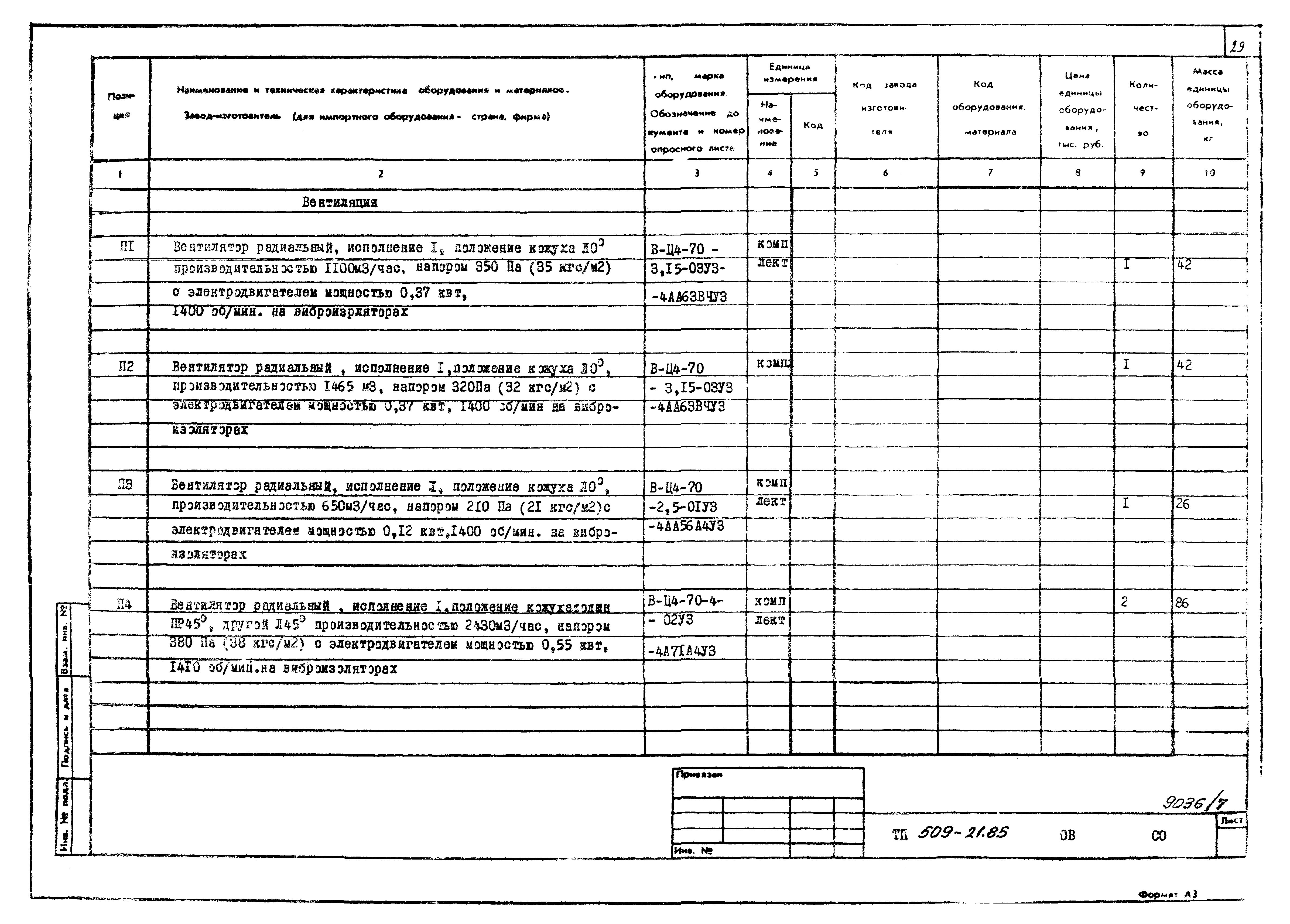 Типовой проект 509-21.85