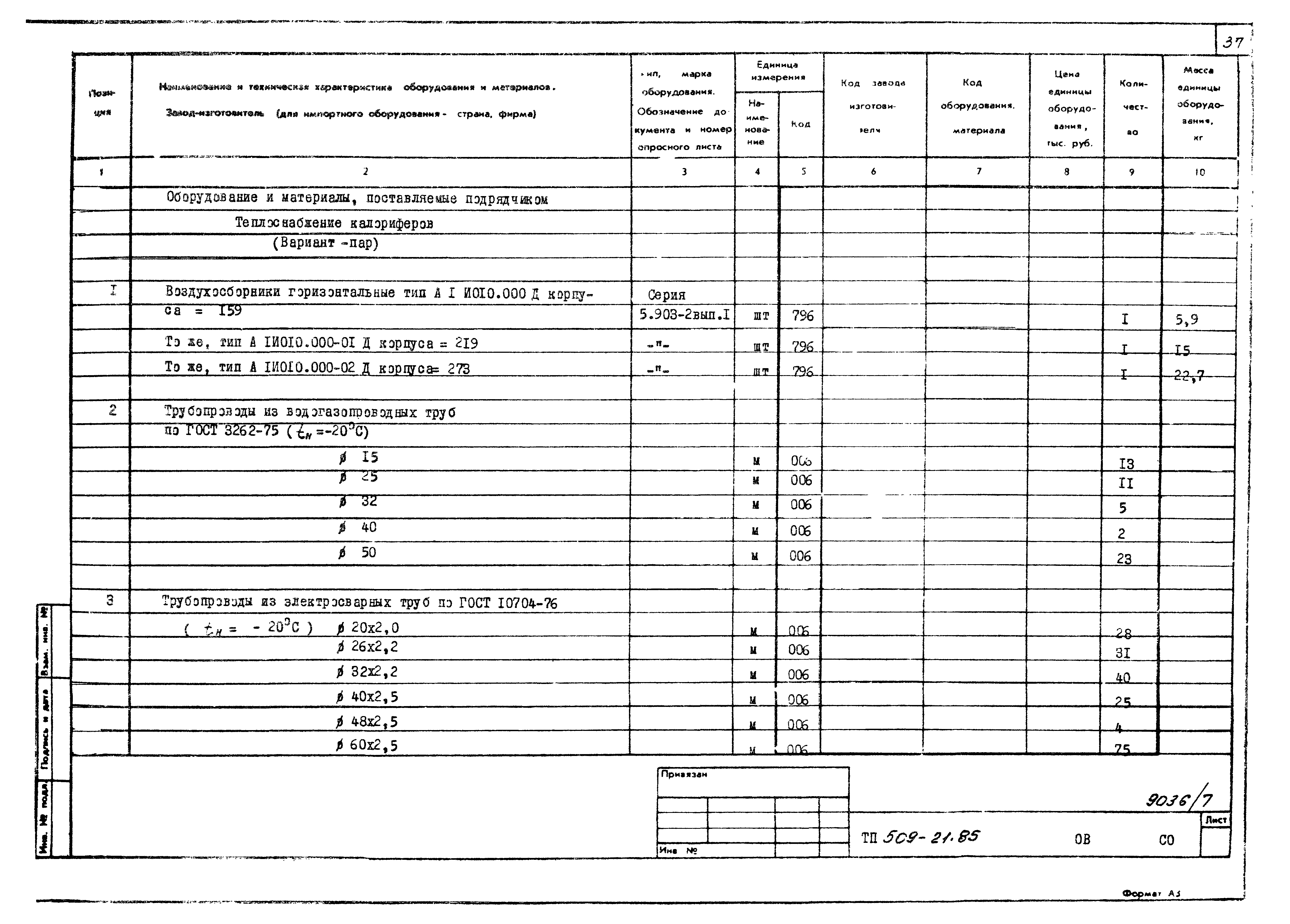 Типовой проект 509-21.85