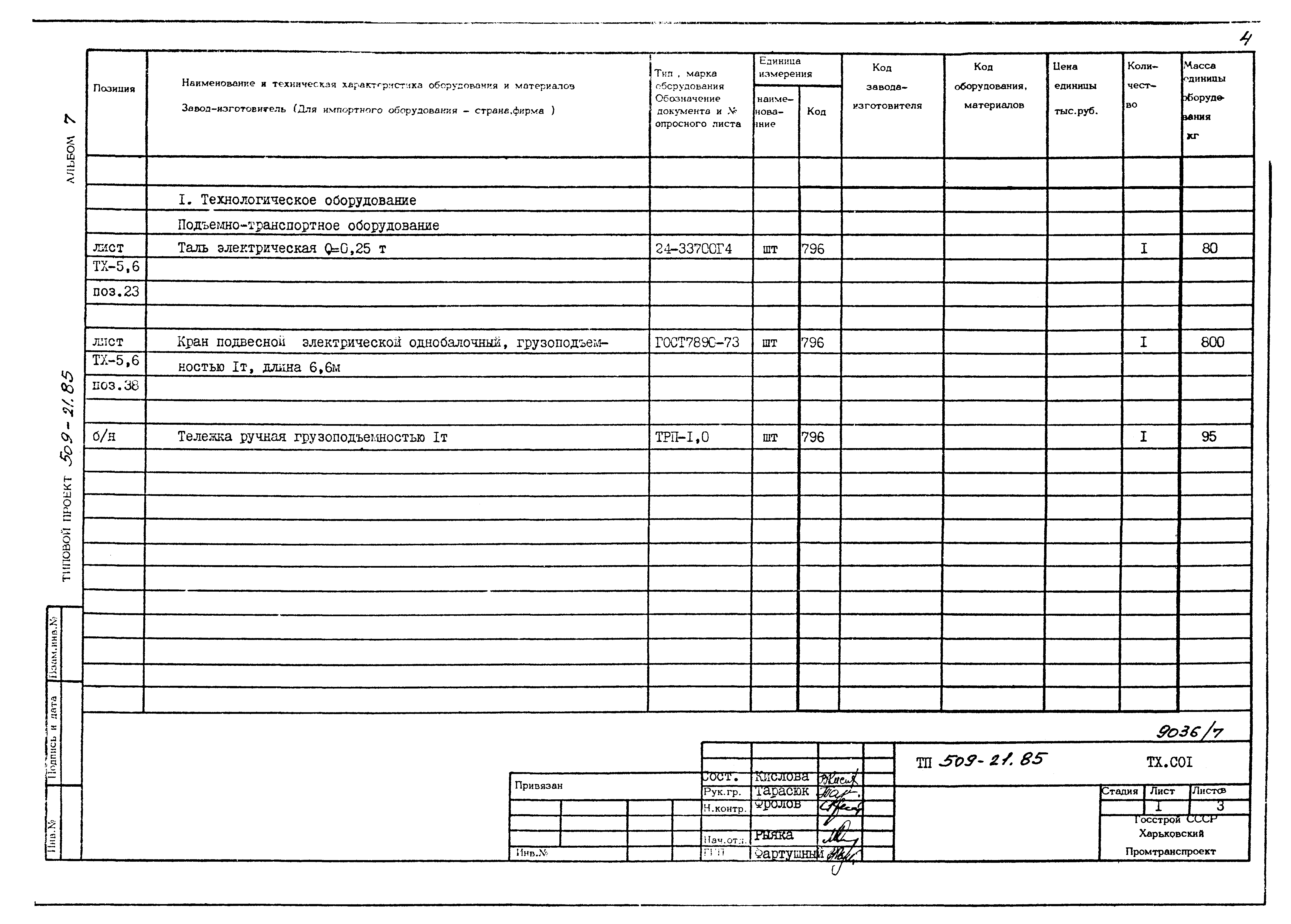 Типовой проект 509-21.85