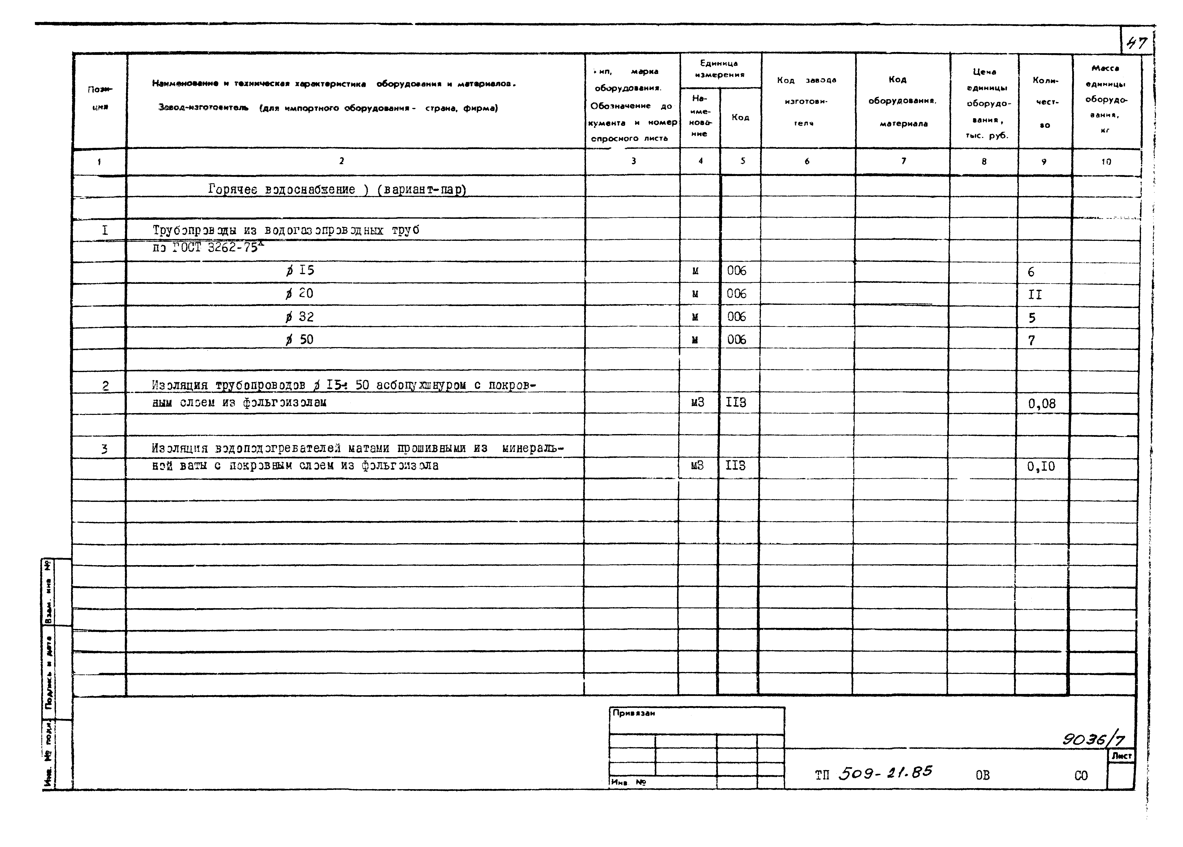 Типовой проект 509-21.85