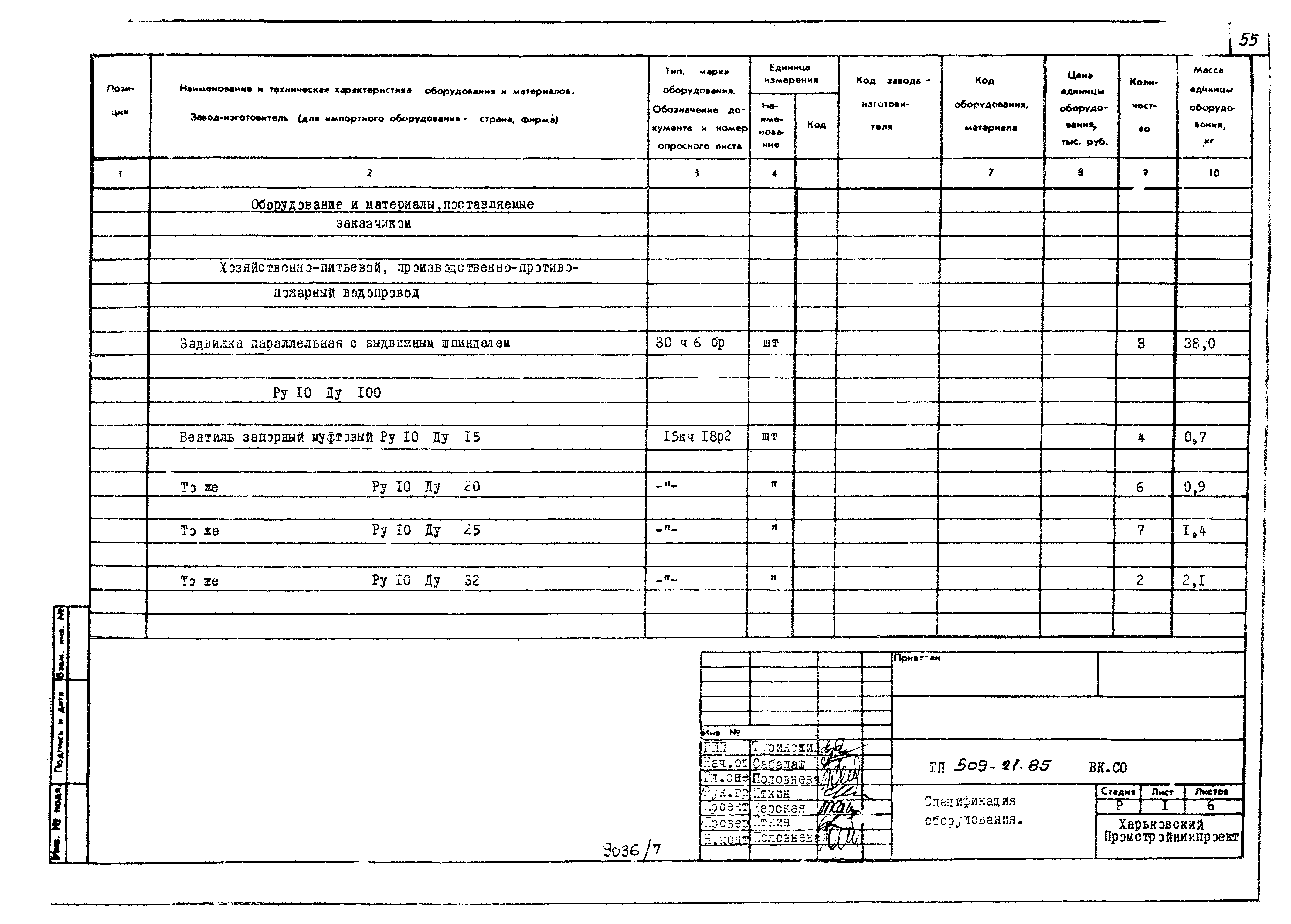 Типовой проект 509-21.85