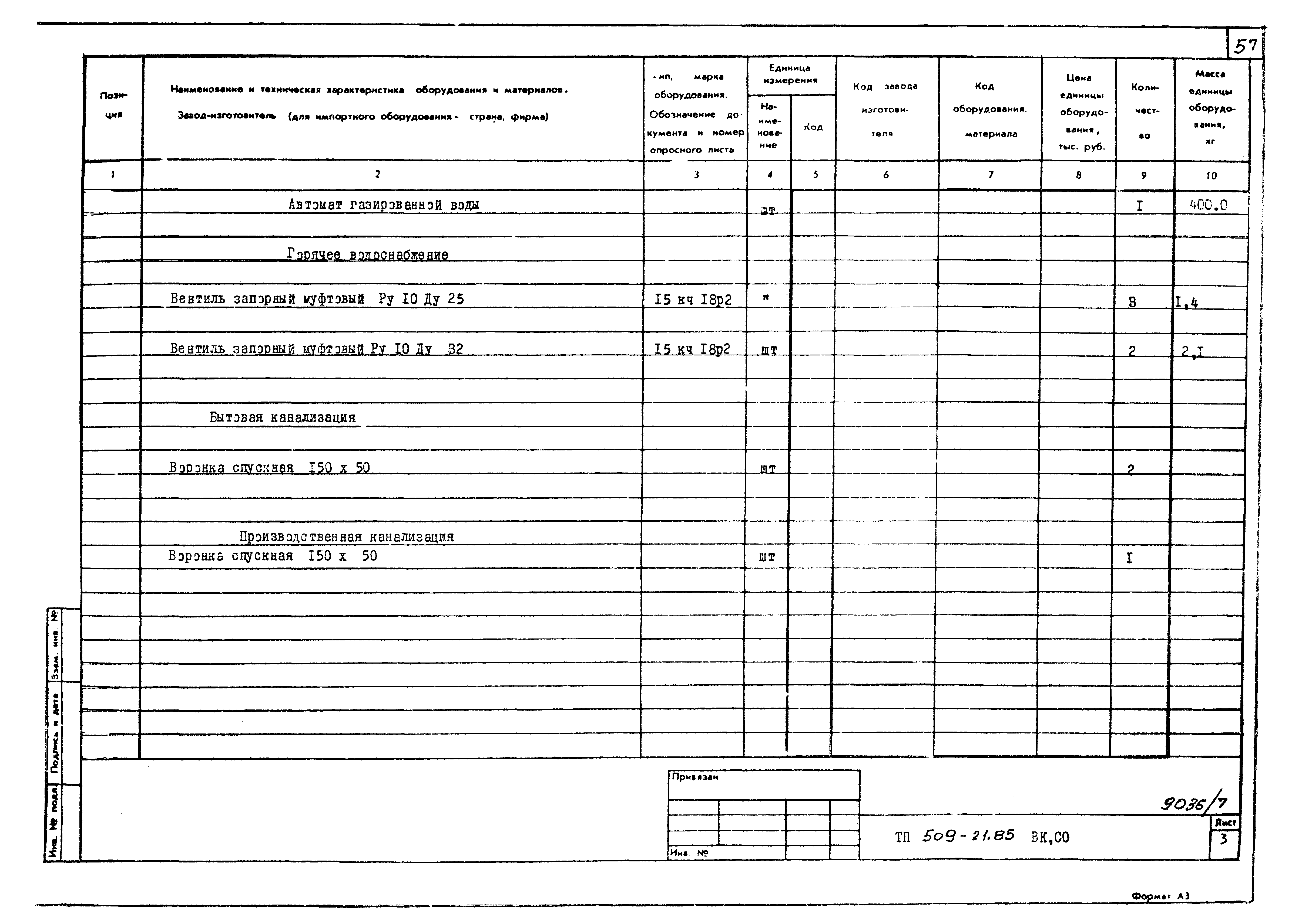 Типовой проект 509-21.85