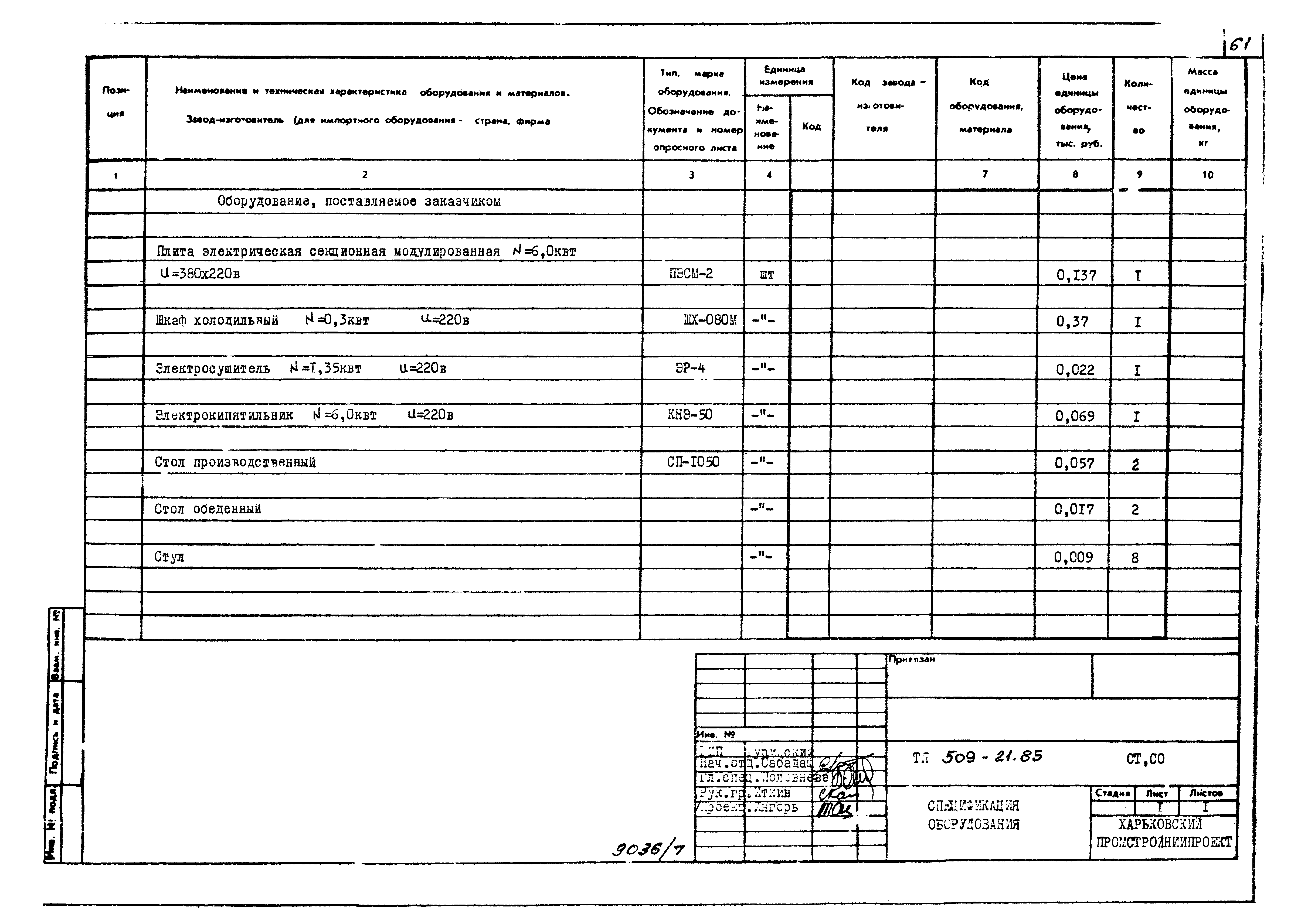 Типовой проект 509-21.85