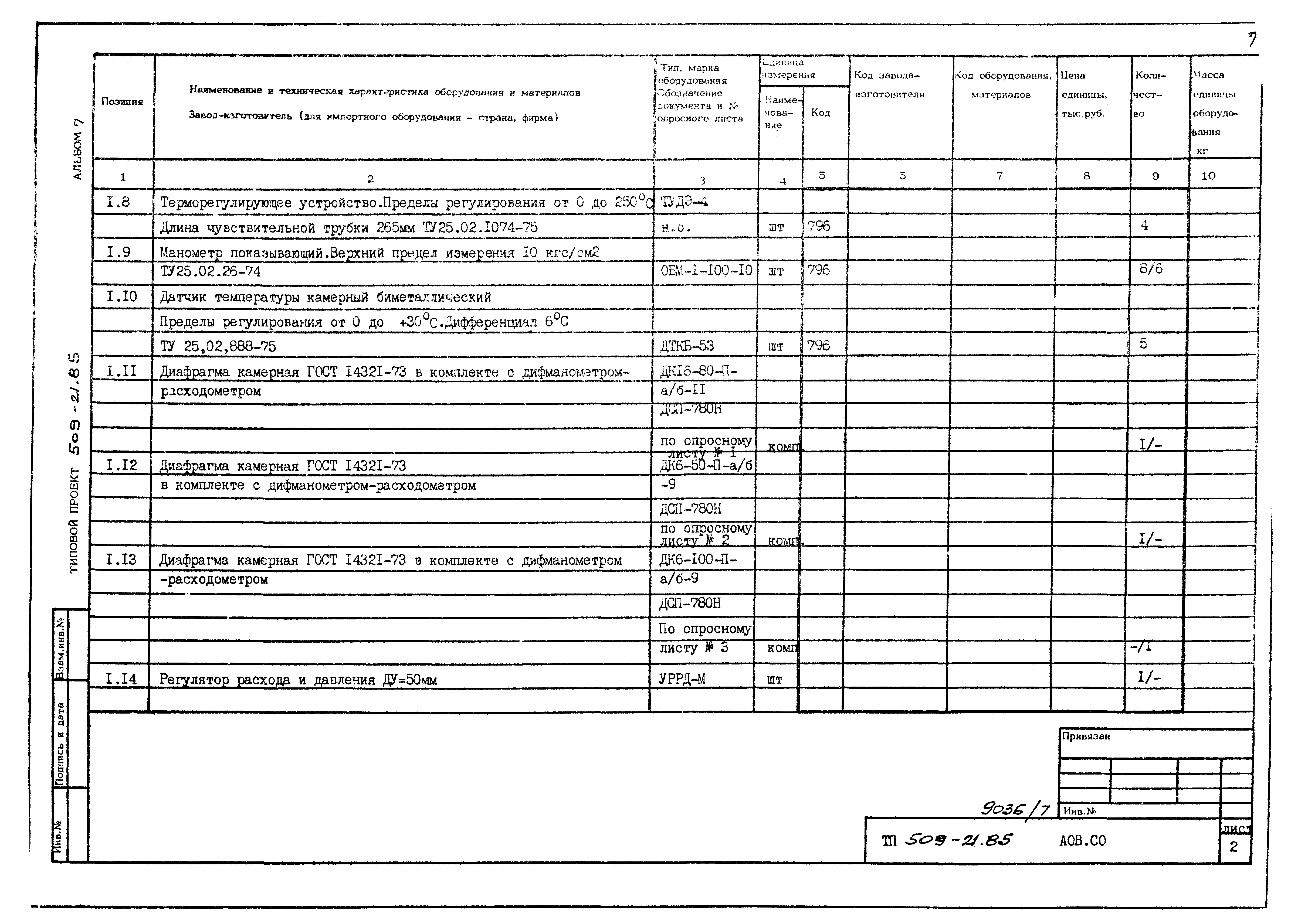 Типовой проект 509-21.85