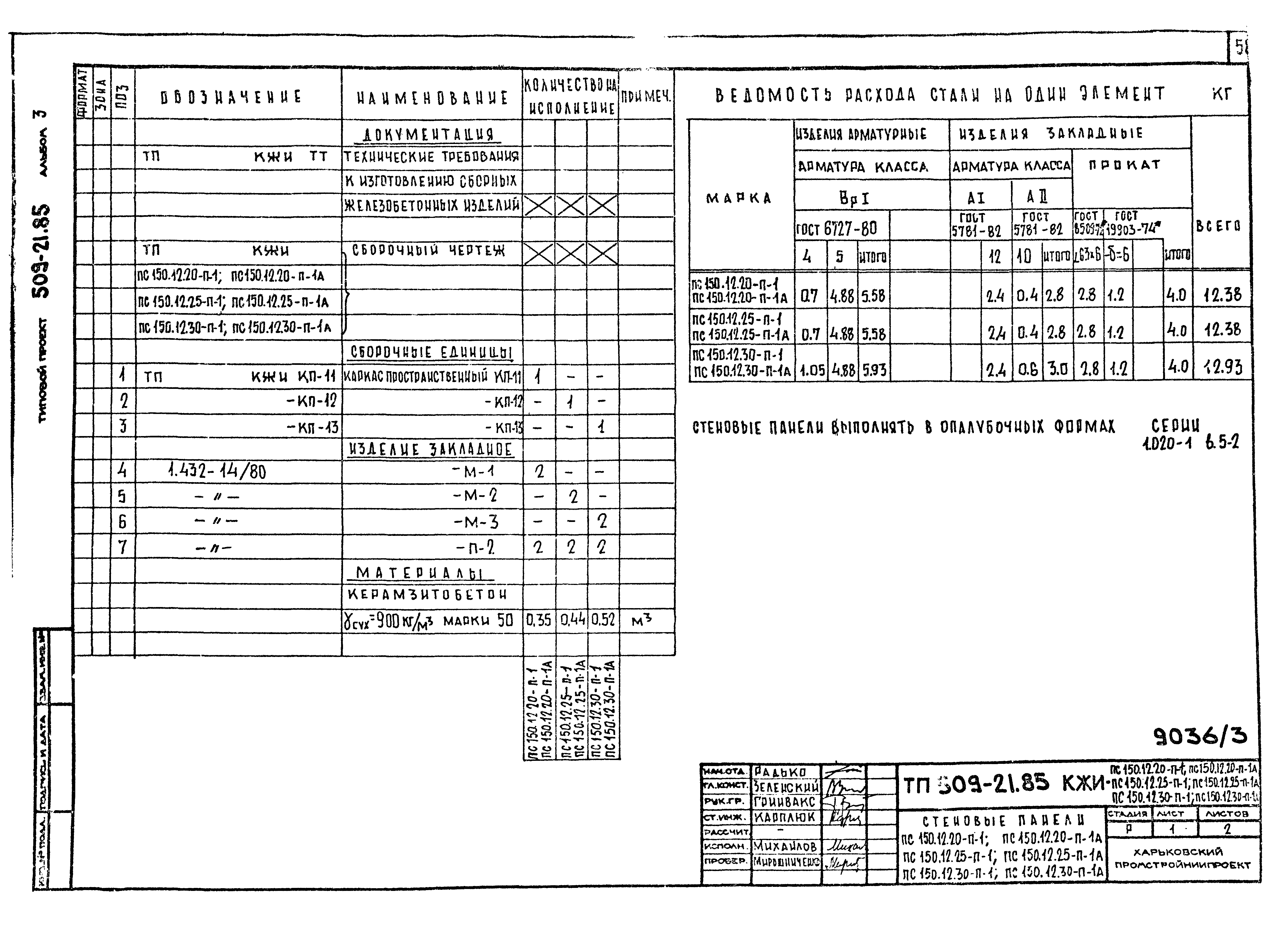 Типовой проект 509-21.85