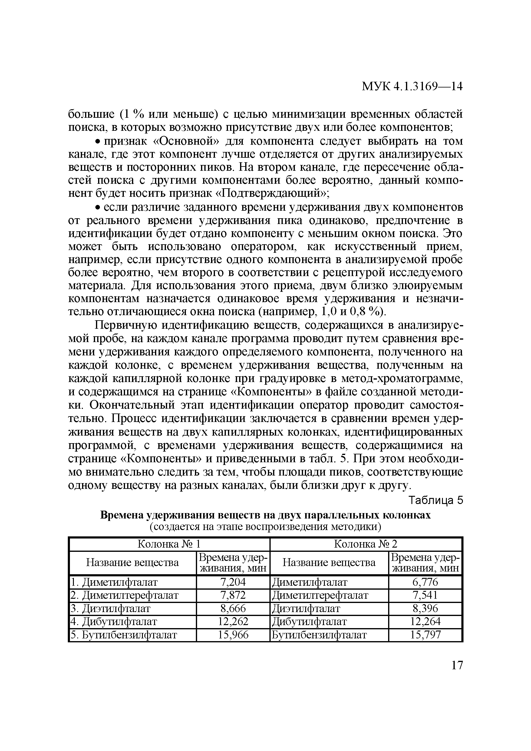 МУК 4.1.3169-14