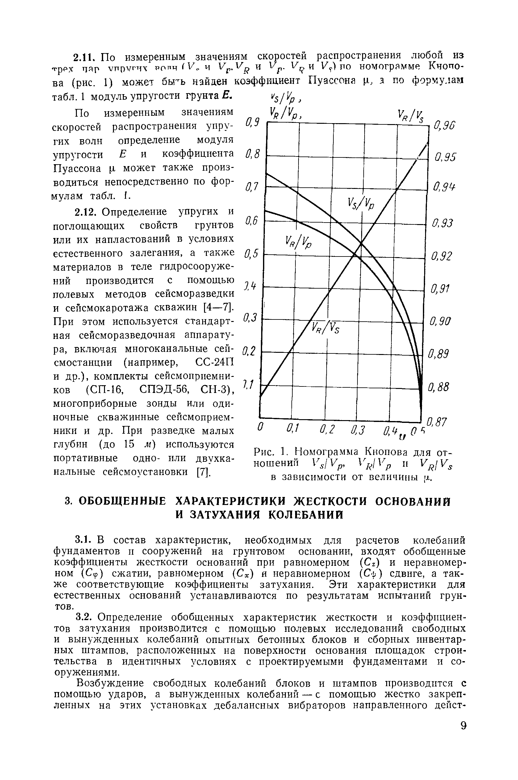П 01-72