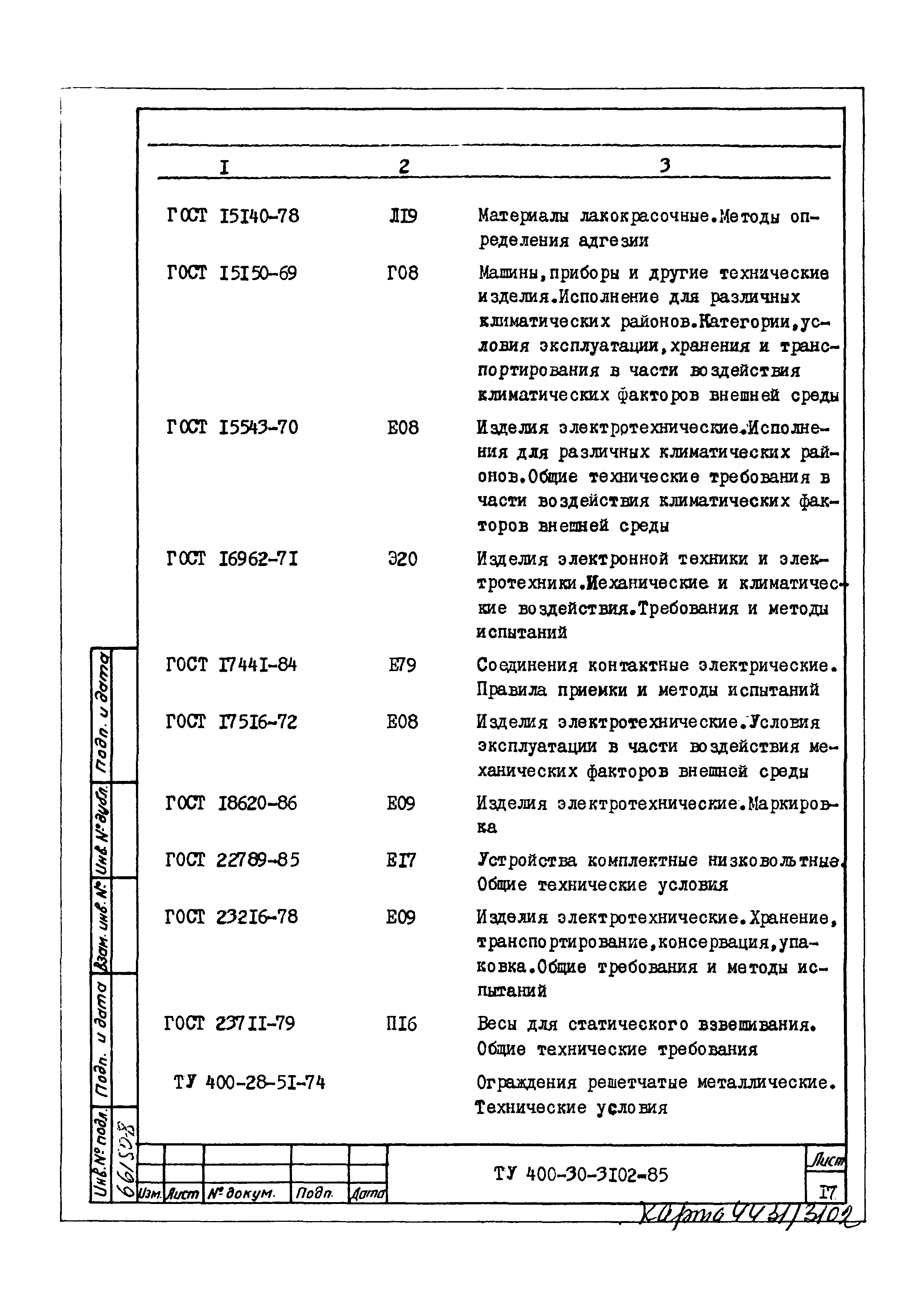 ТУ 400-30-3102-85