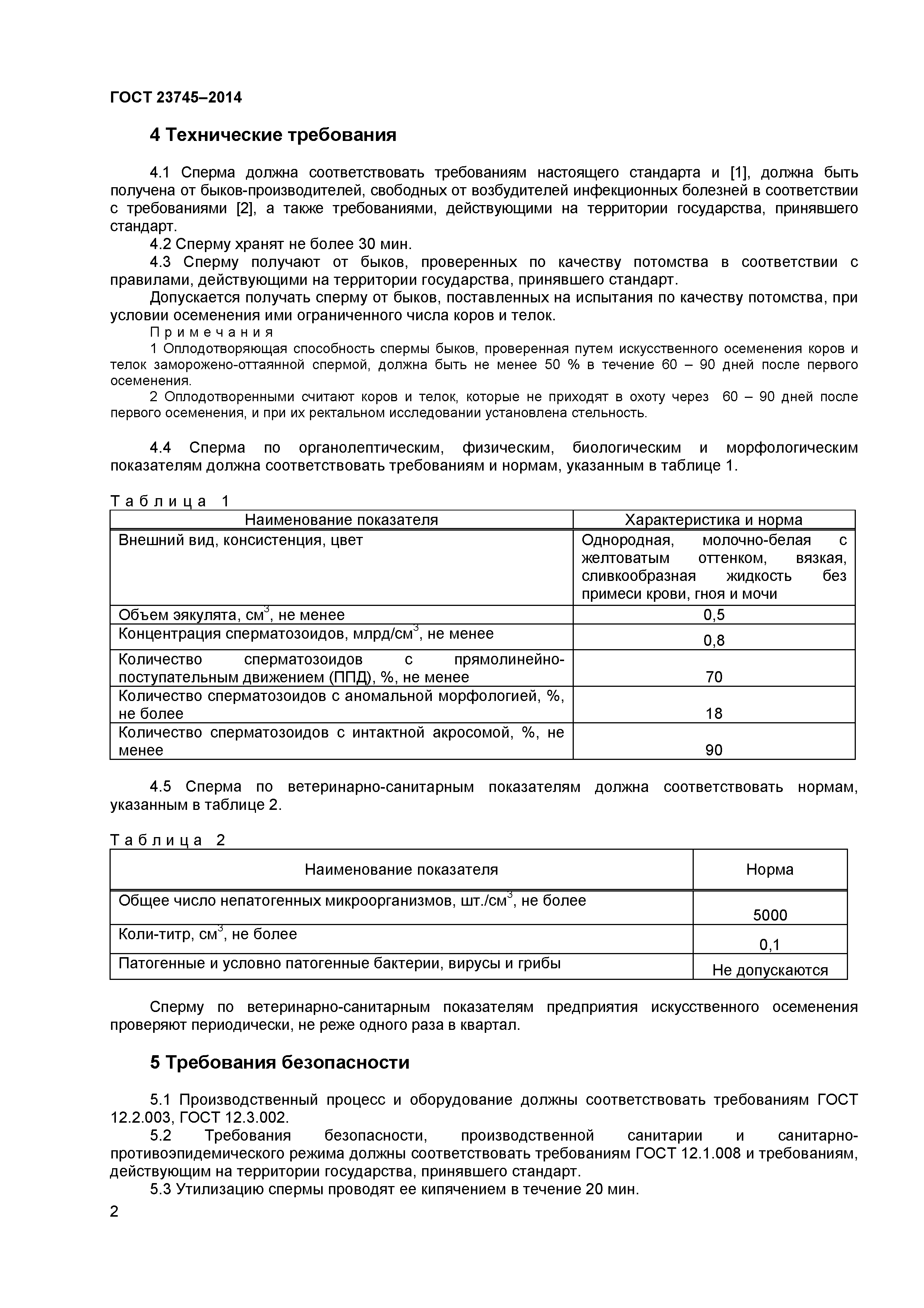 ГОСТ 23745-2014