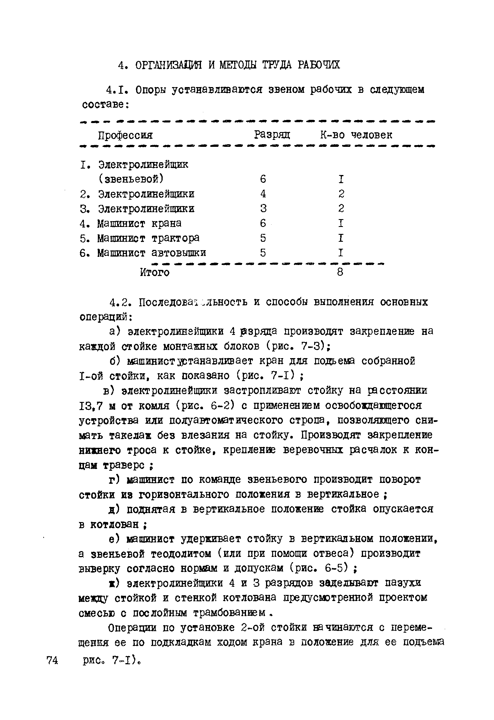 ТТК К-4-15-7
