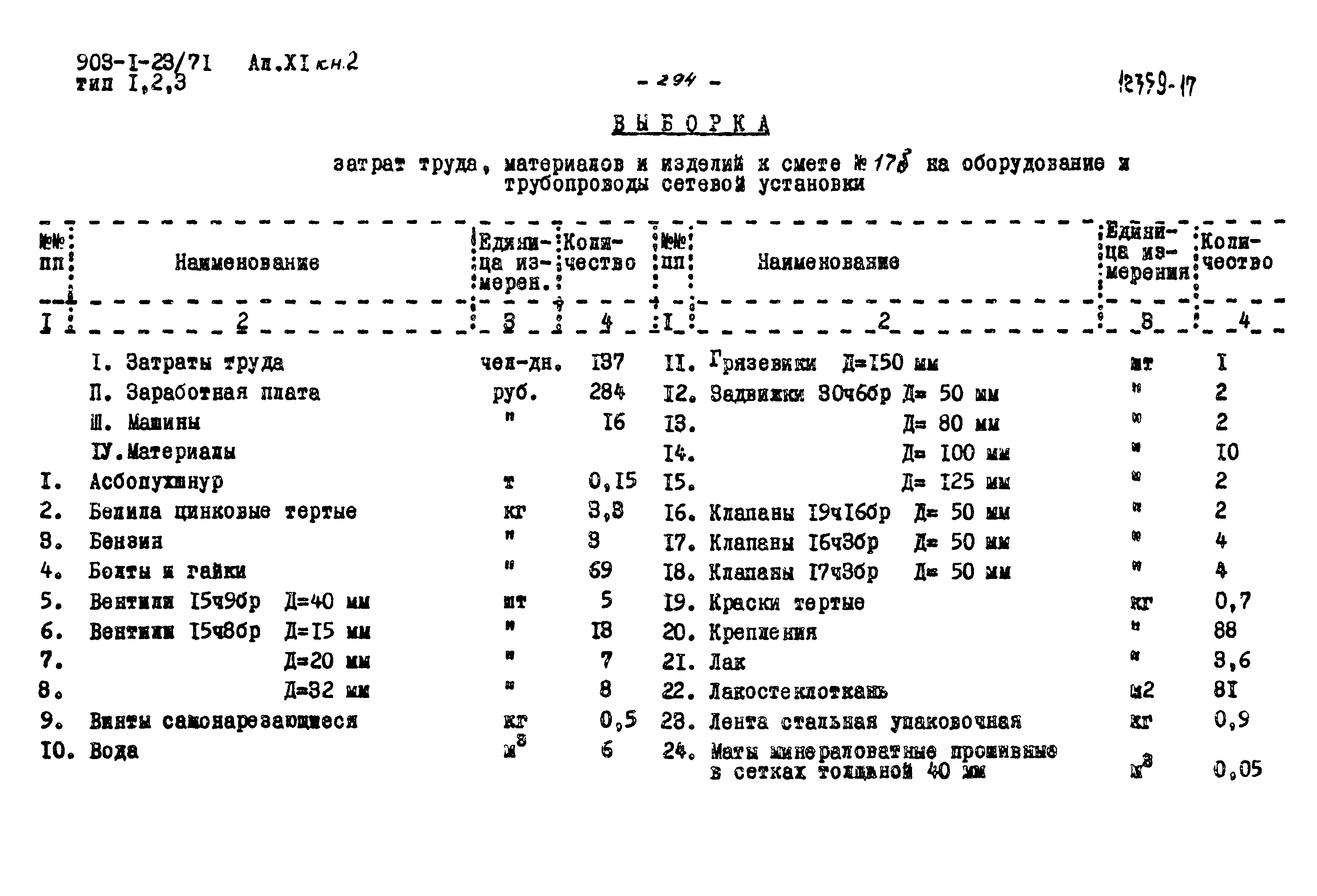 Типовой проект 903-1-23/71