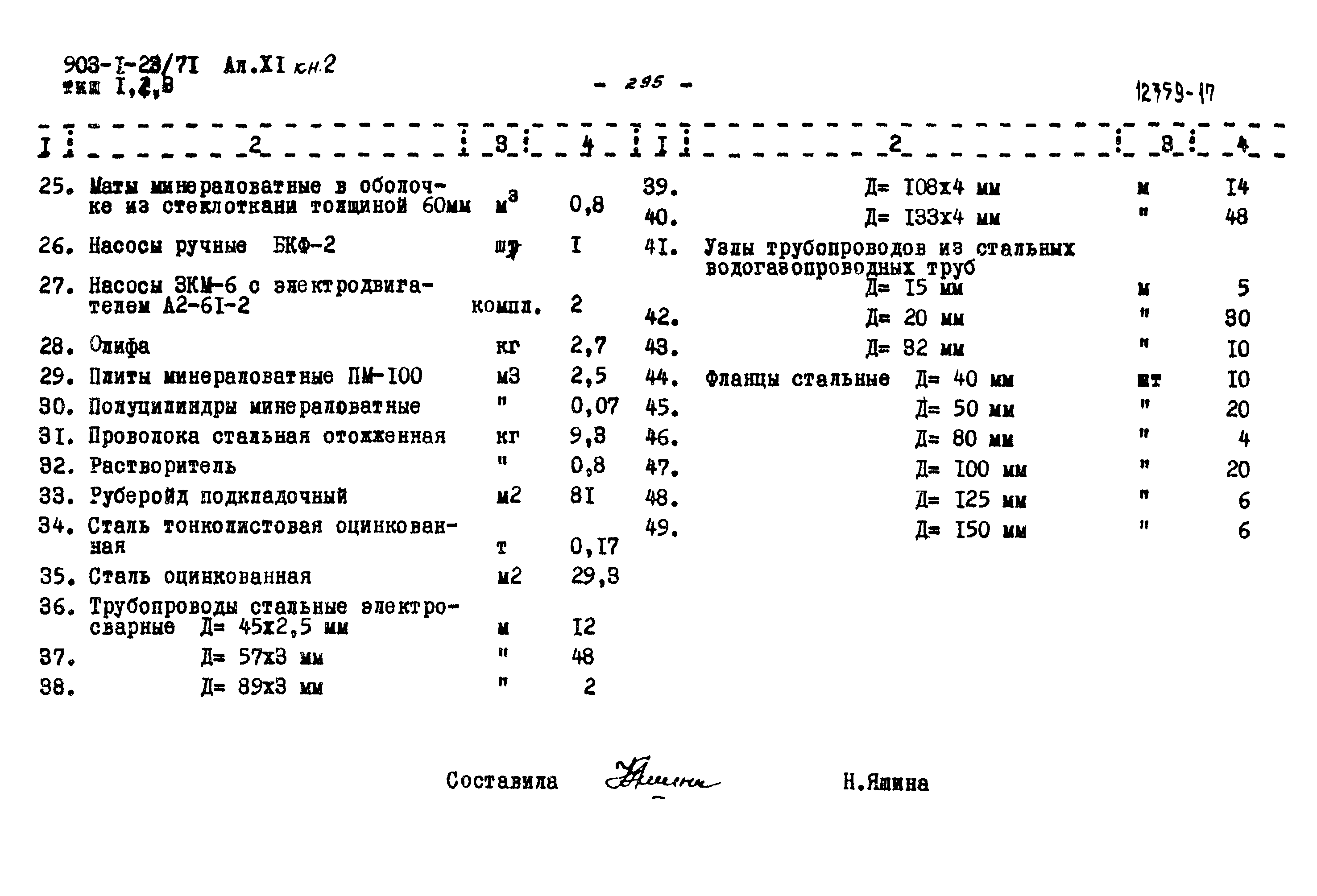 Типовой проект 903-1-23/71