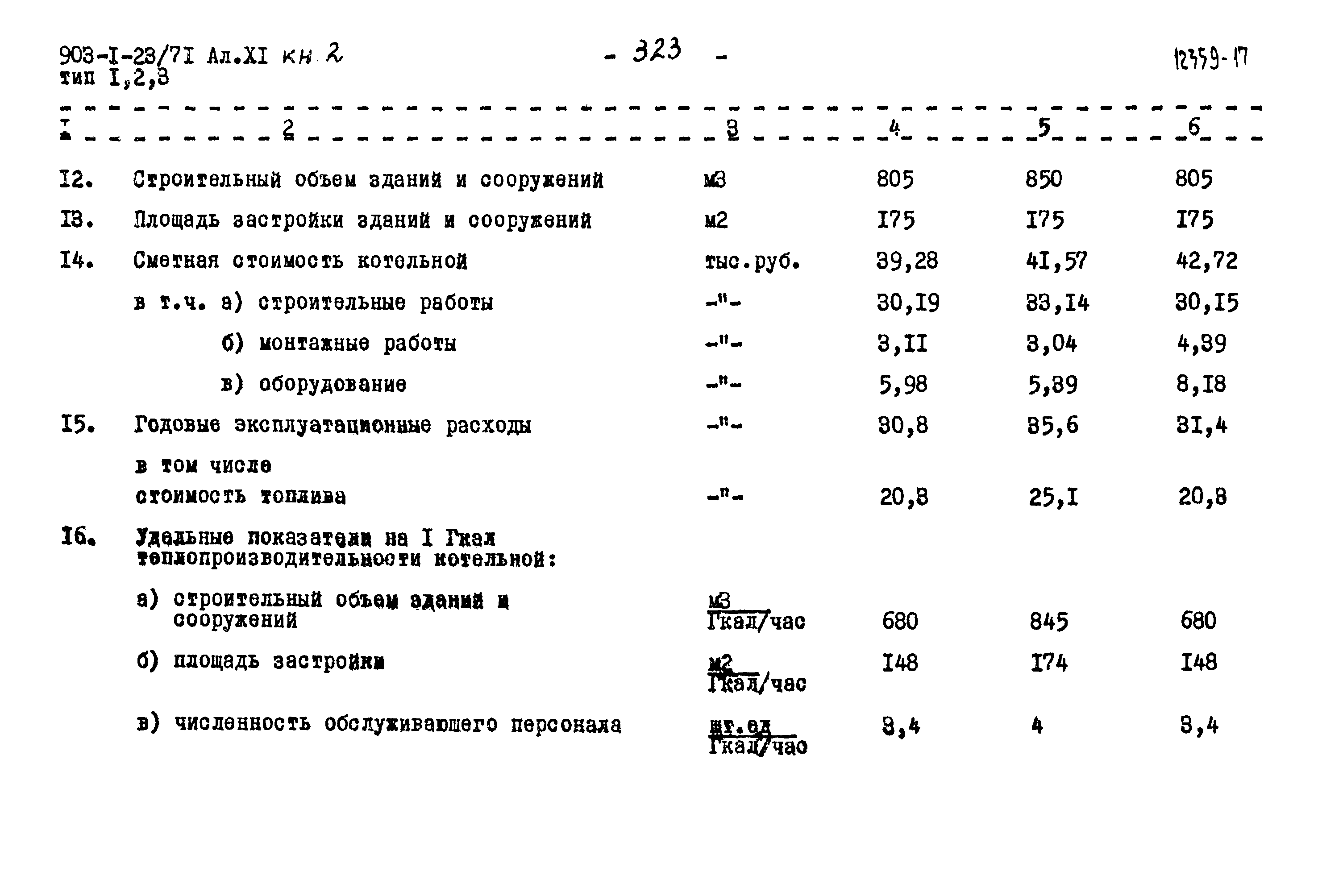 Типовой проект 903-1-23/71