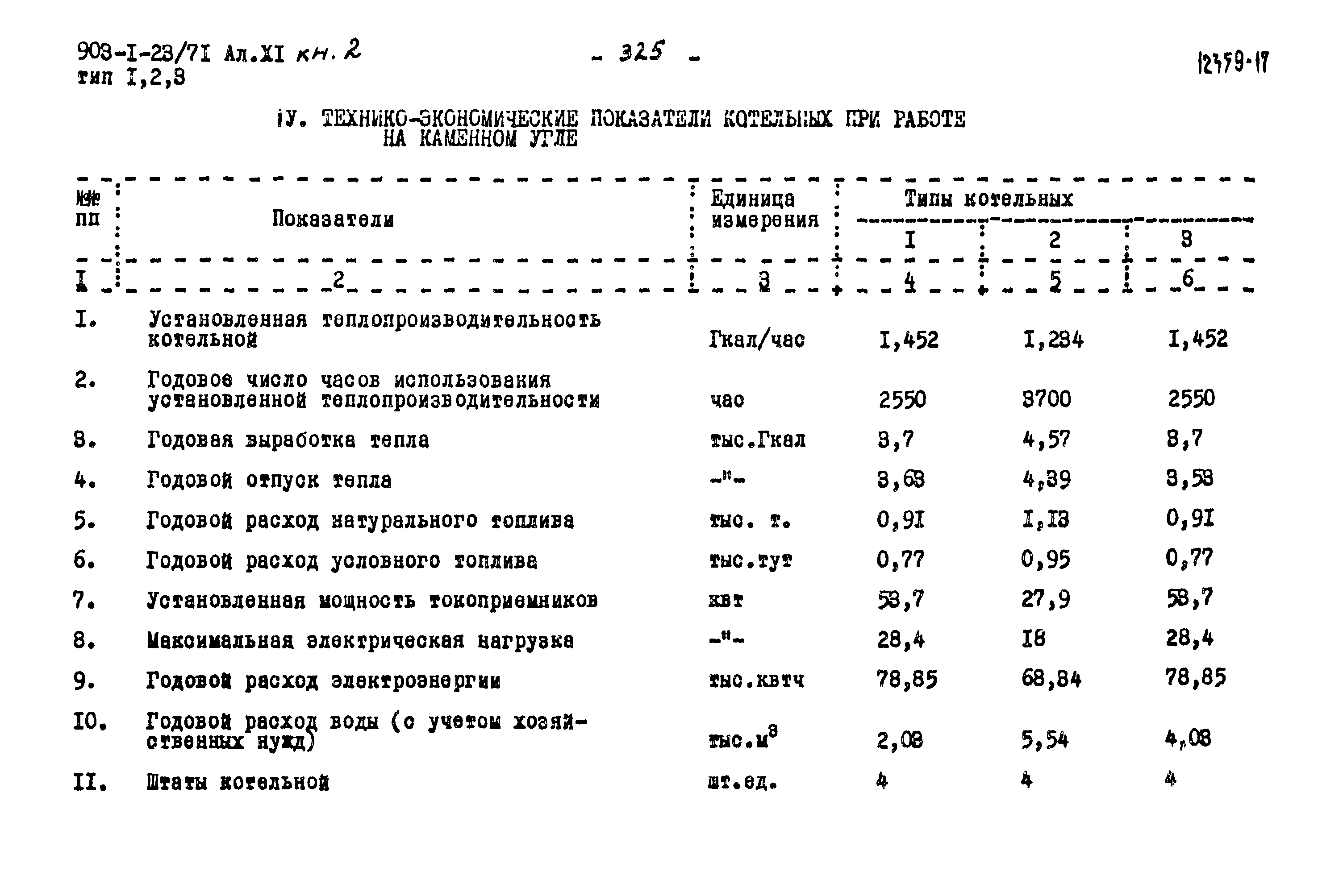 Типовой проект 903-1-23/71