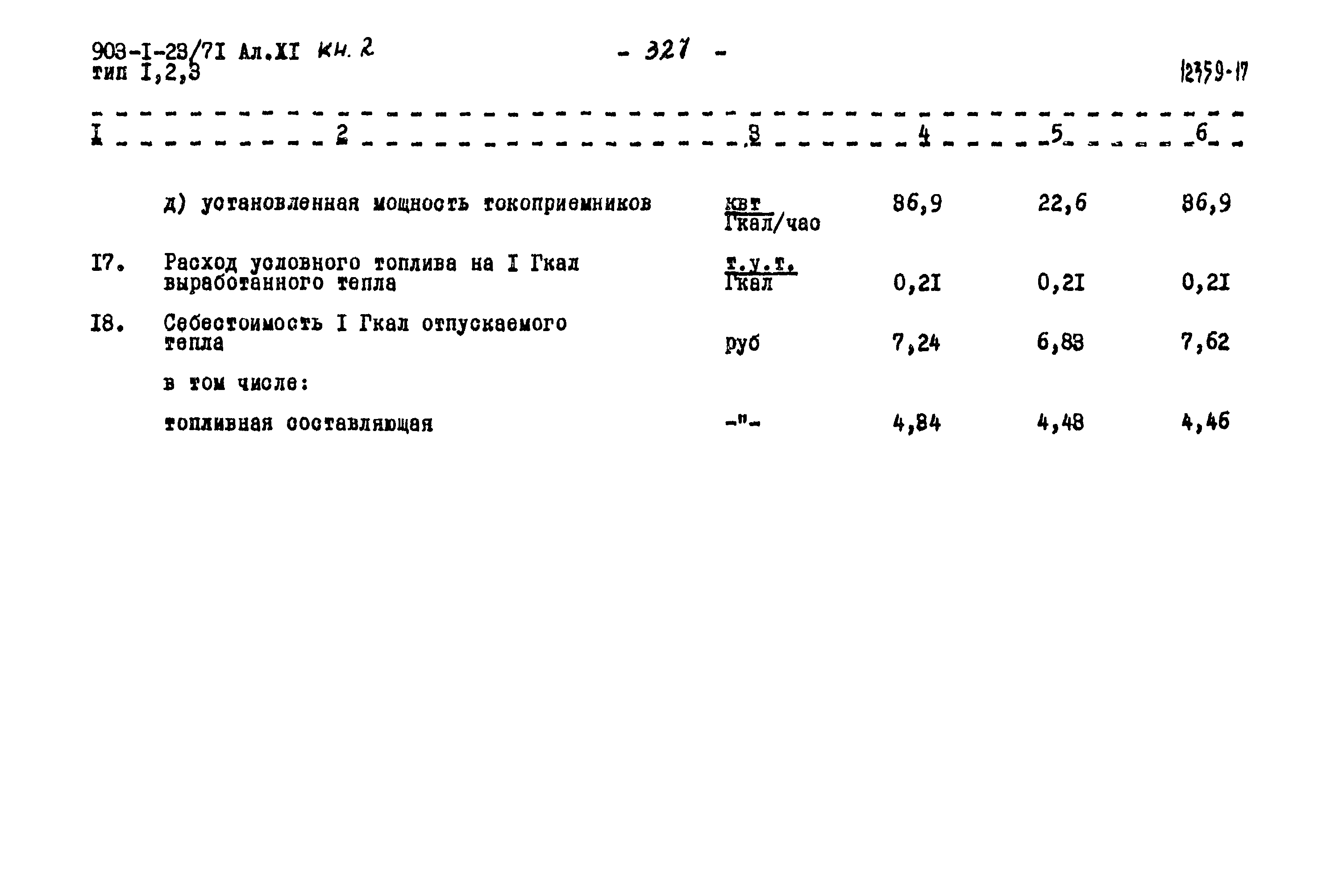 Типовой проект 903-1-23/71