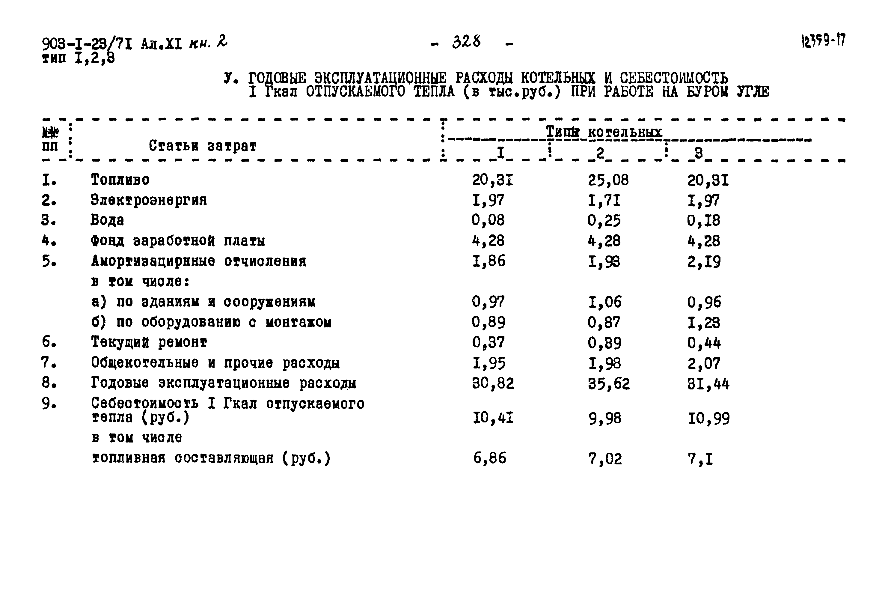 Типовой проект 903-1-23/71
