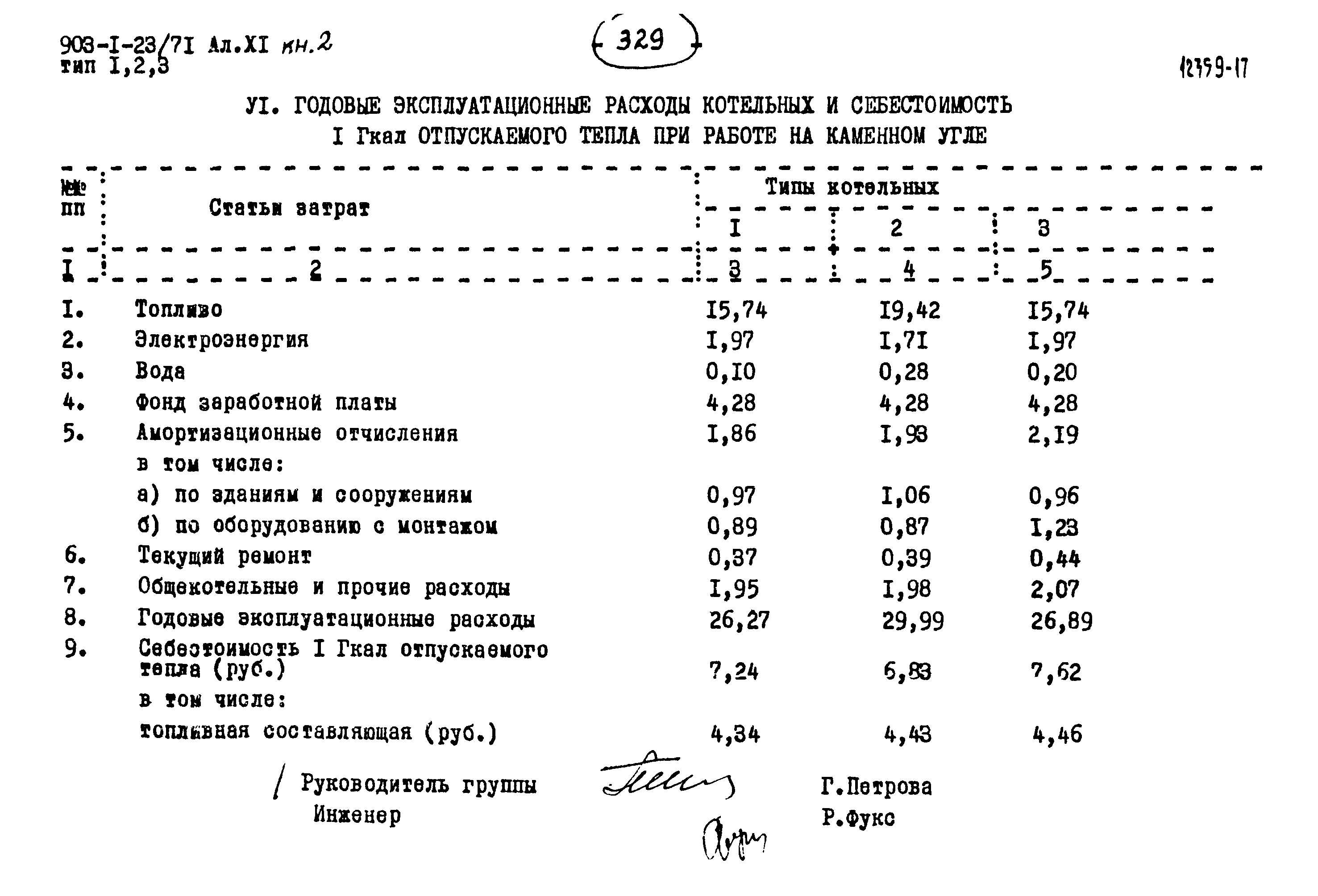 Типовой проект 903-1-23/71