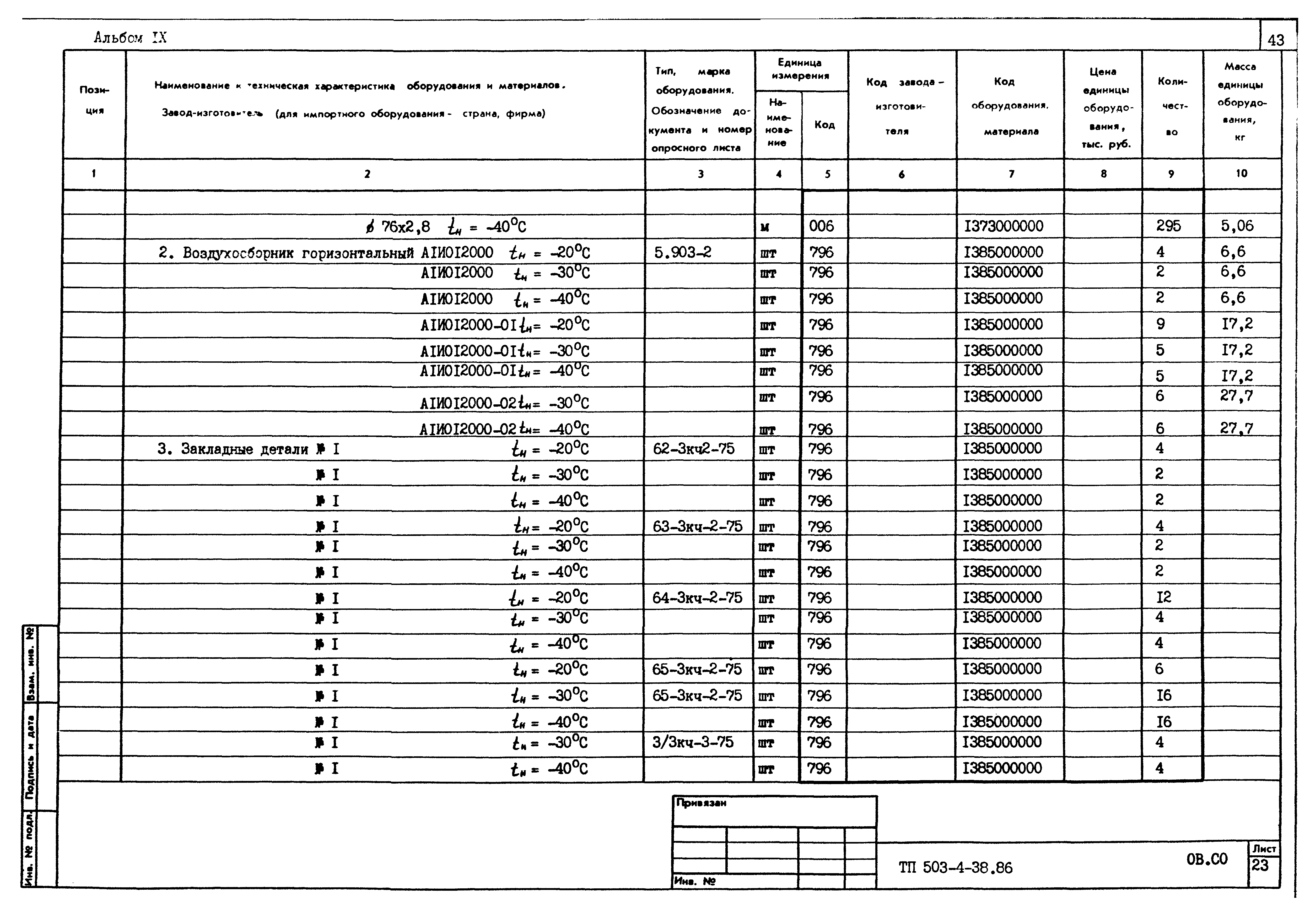 Типовой проект 503-4-38.86