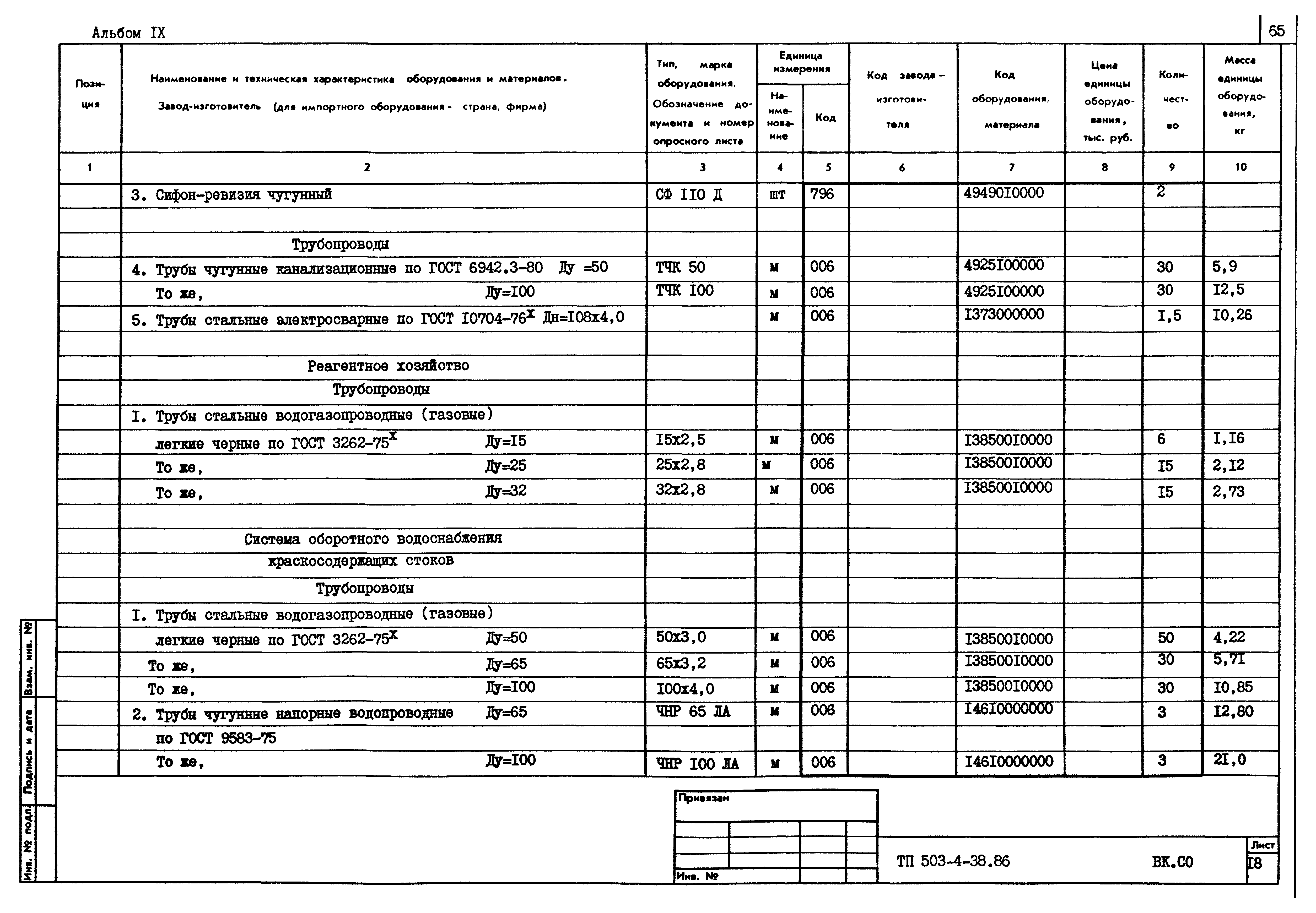 Типовой проект 503-4-38.86