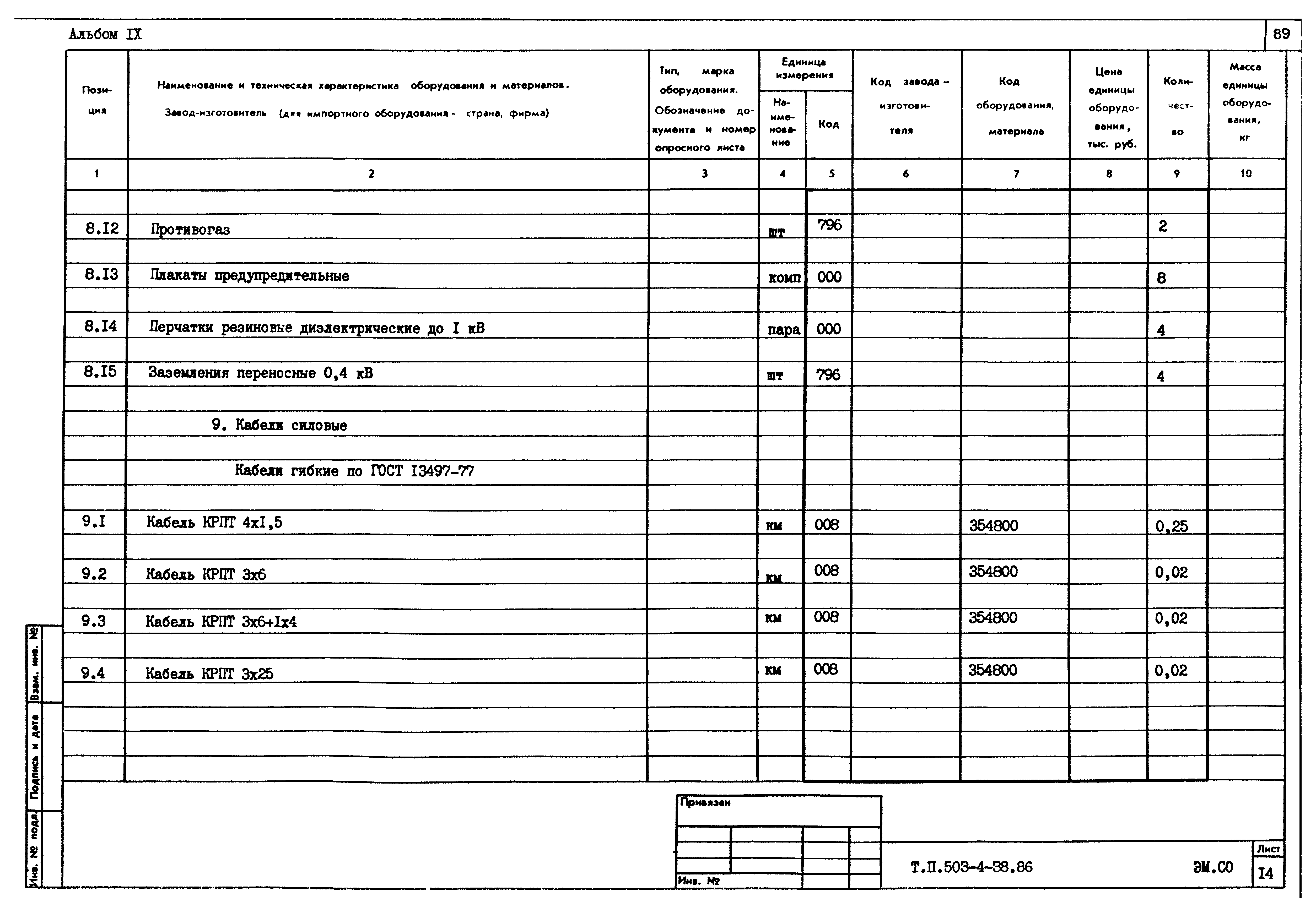 Типовой проект 503-4-38.86