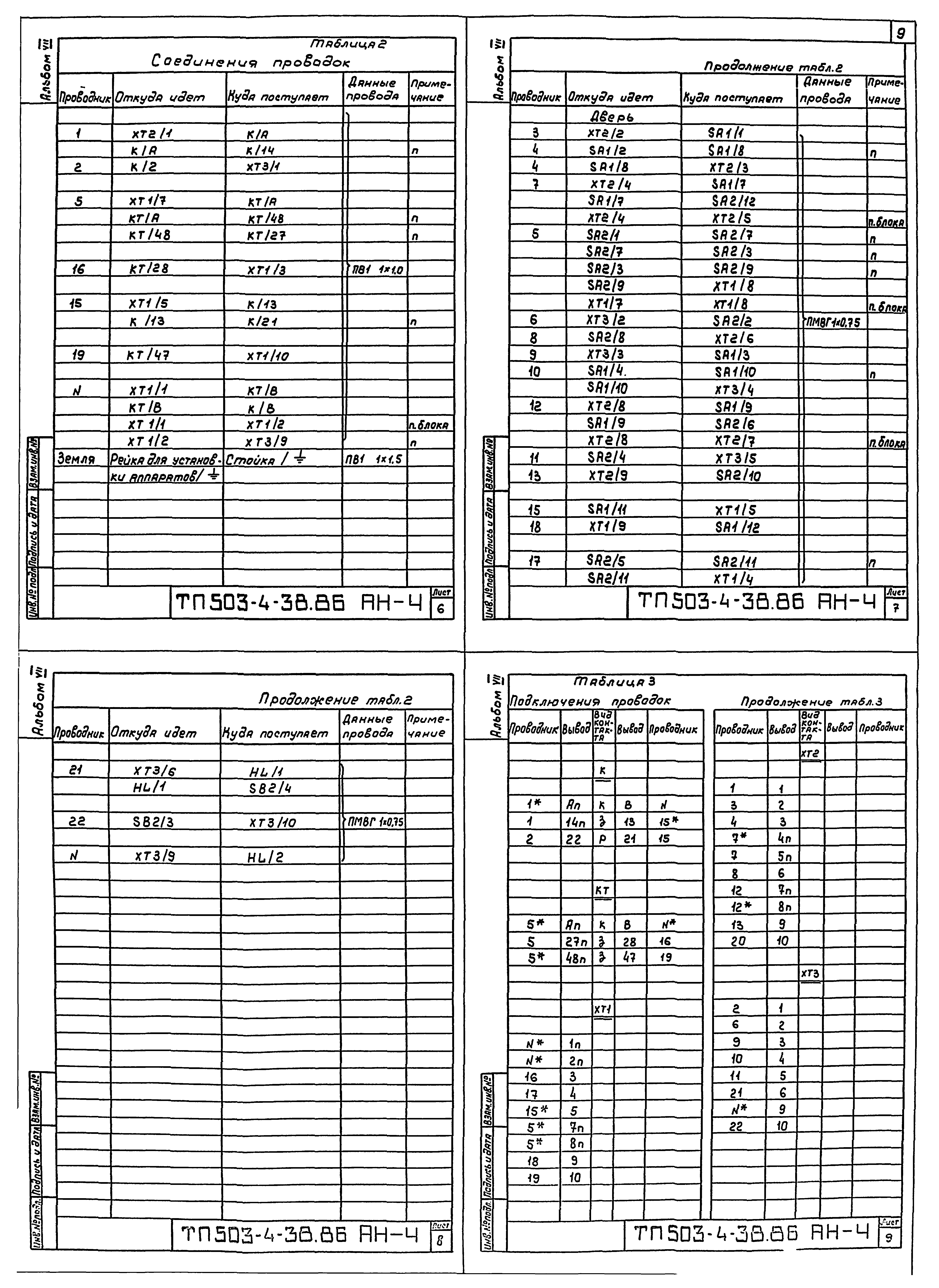 Типовой проект 503-4-38.86
