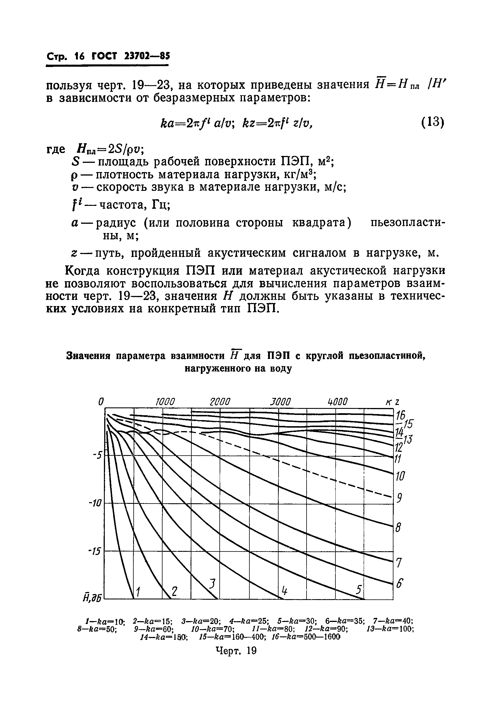 ГОСТ 23702-85