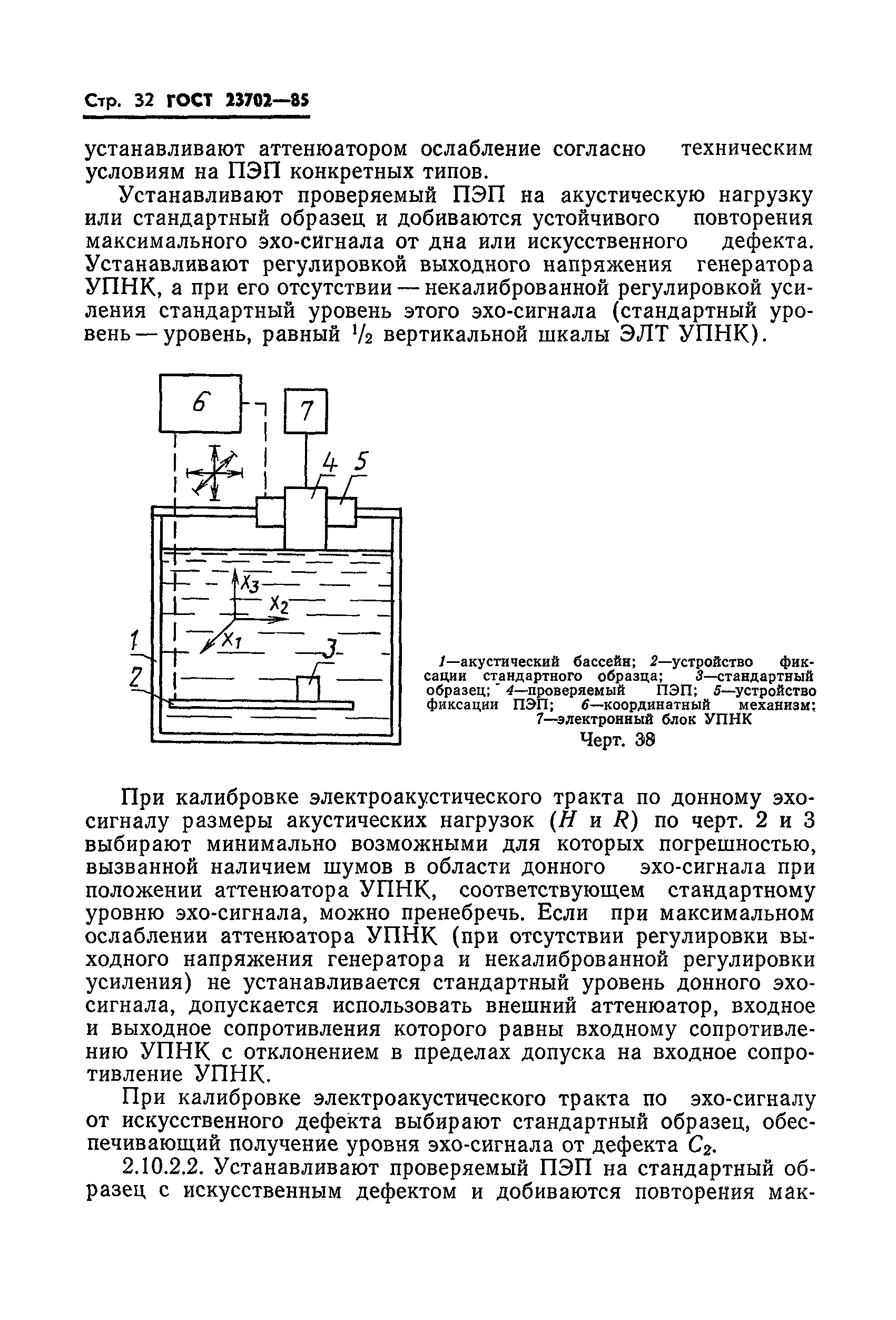 ГОСТ 23702-85