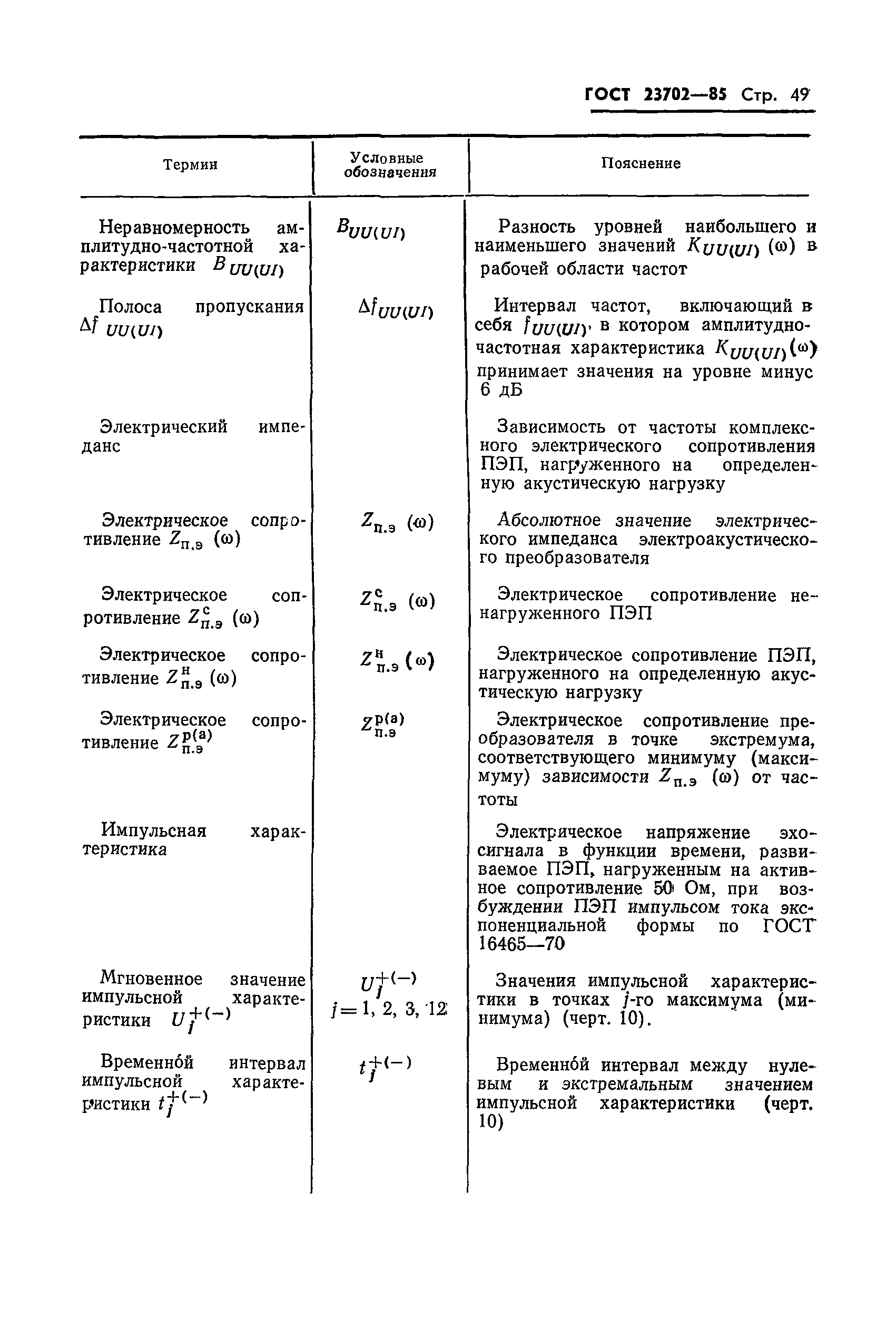ГОСТ 23702-85