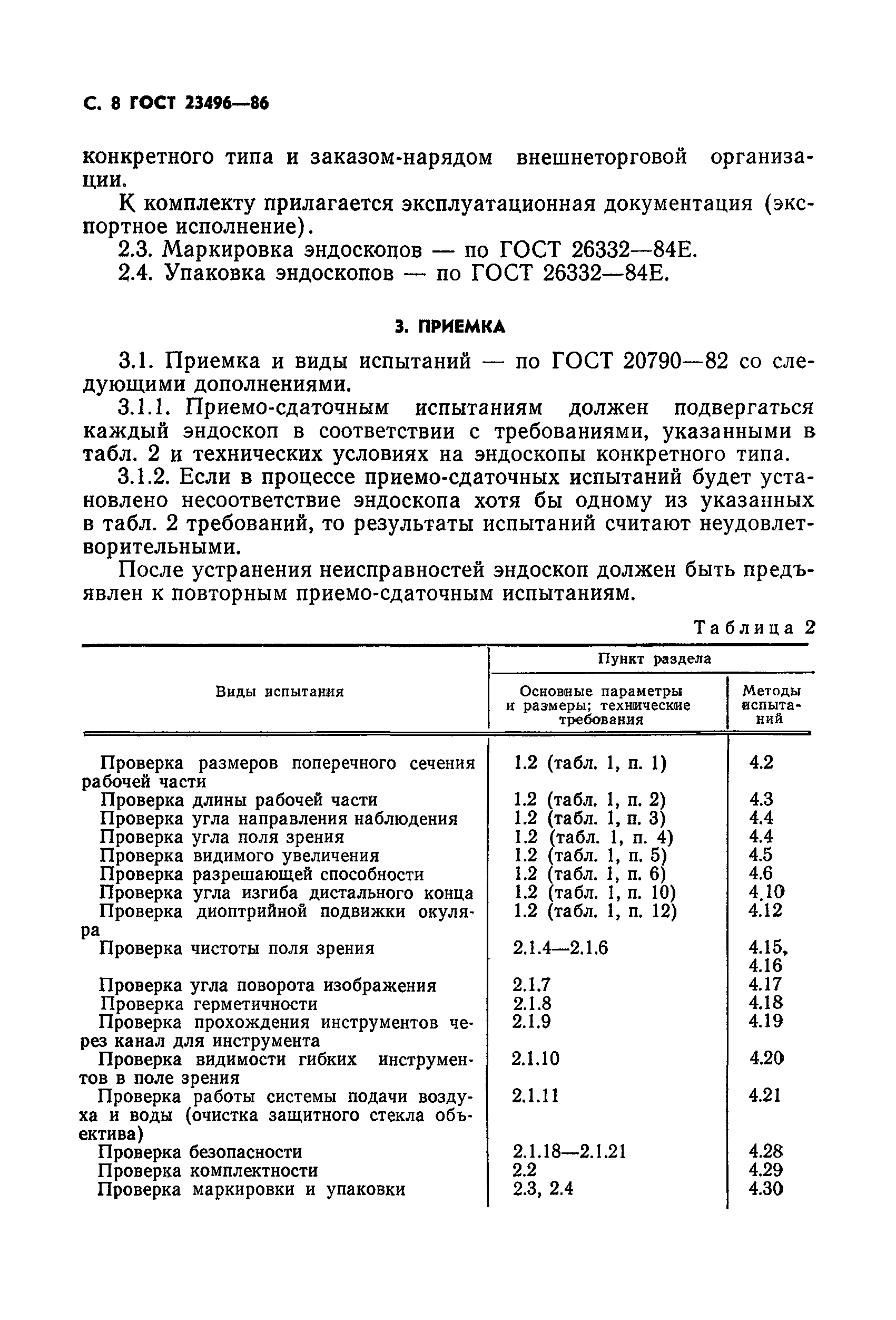 ГОСТ 23496-86