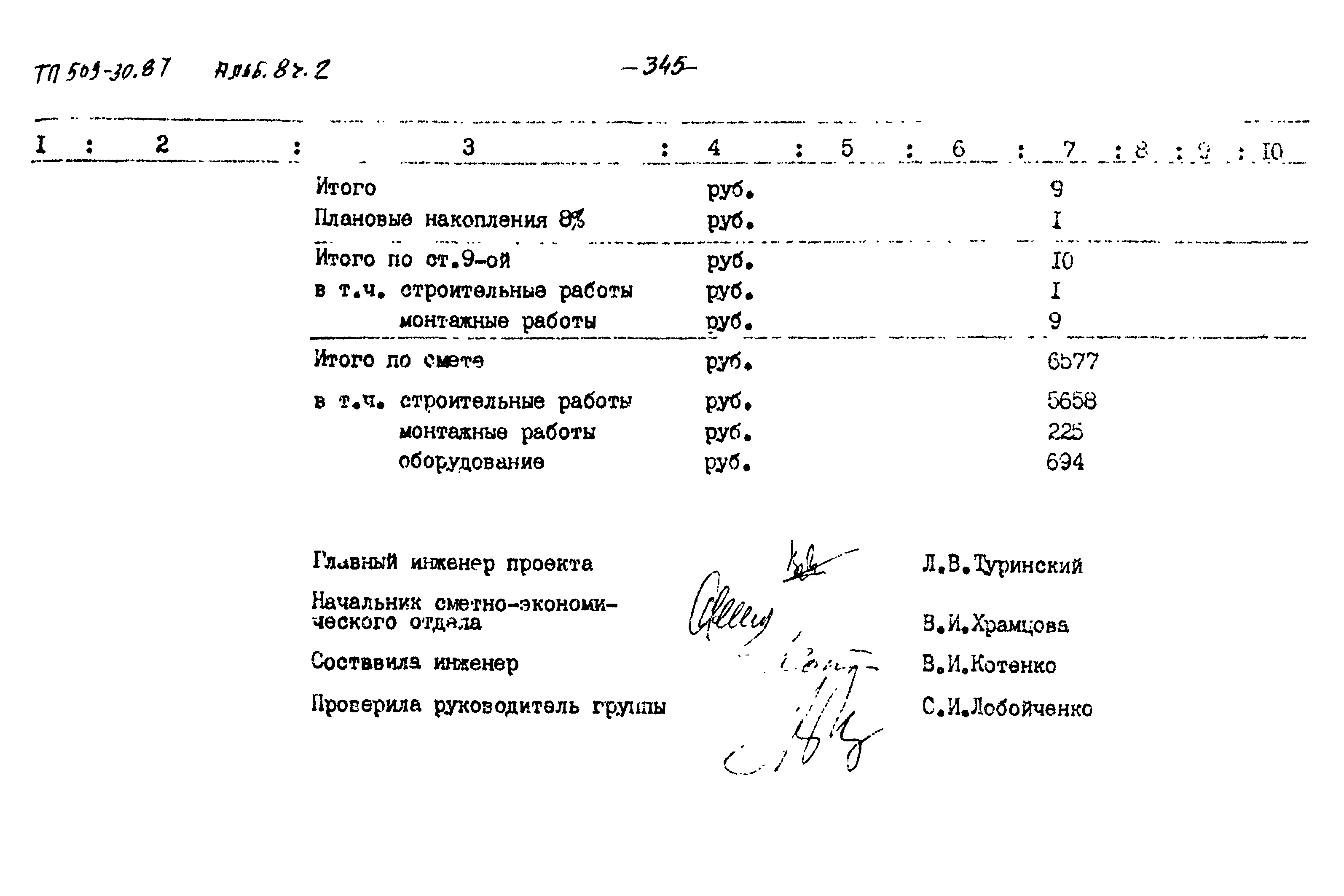Типовой проект 509-30.87
