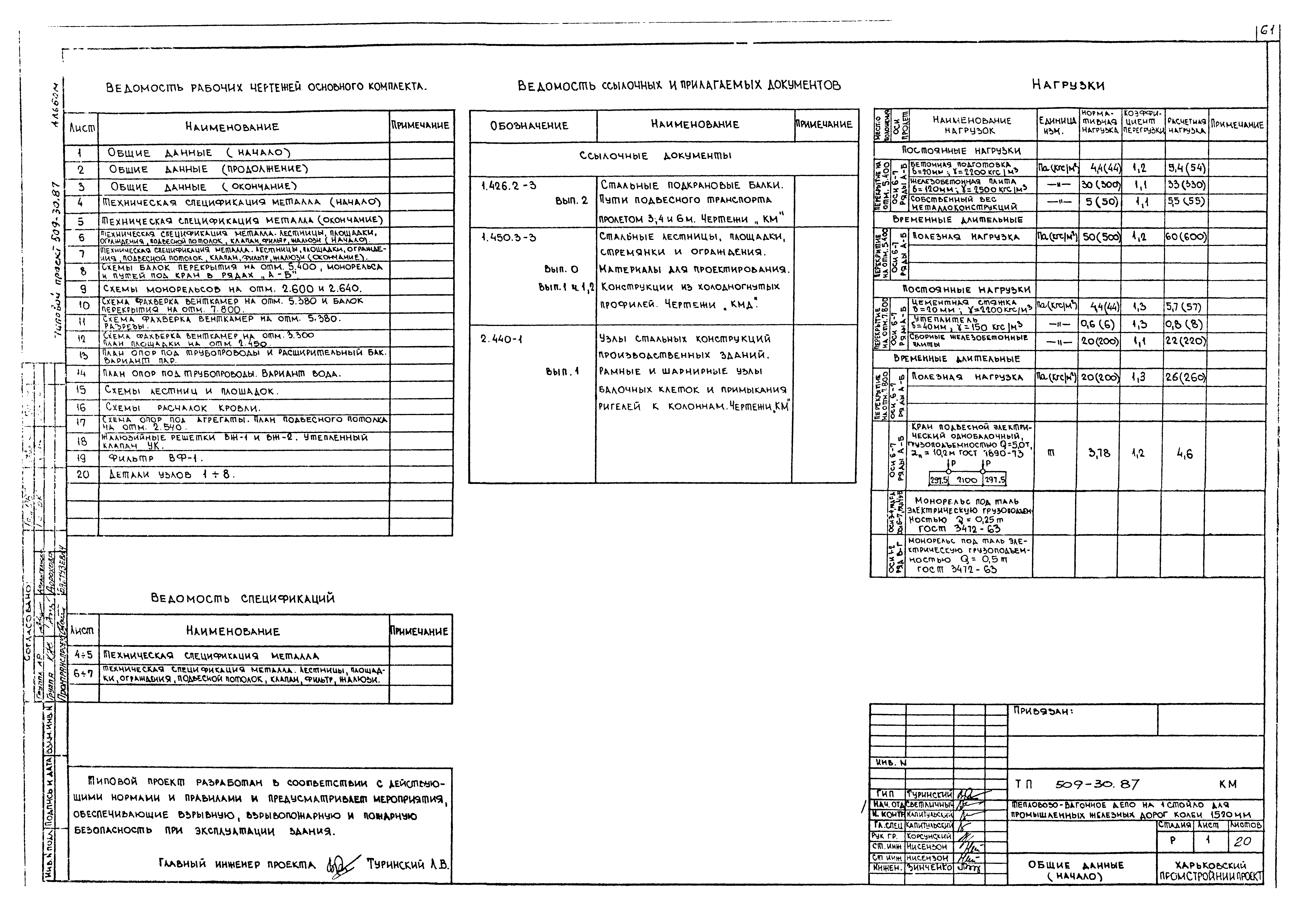 Типовой проект 509-30.87