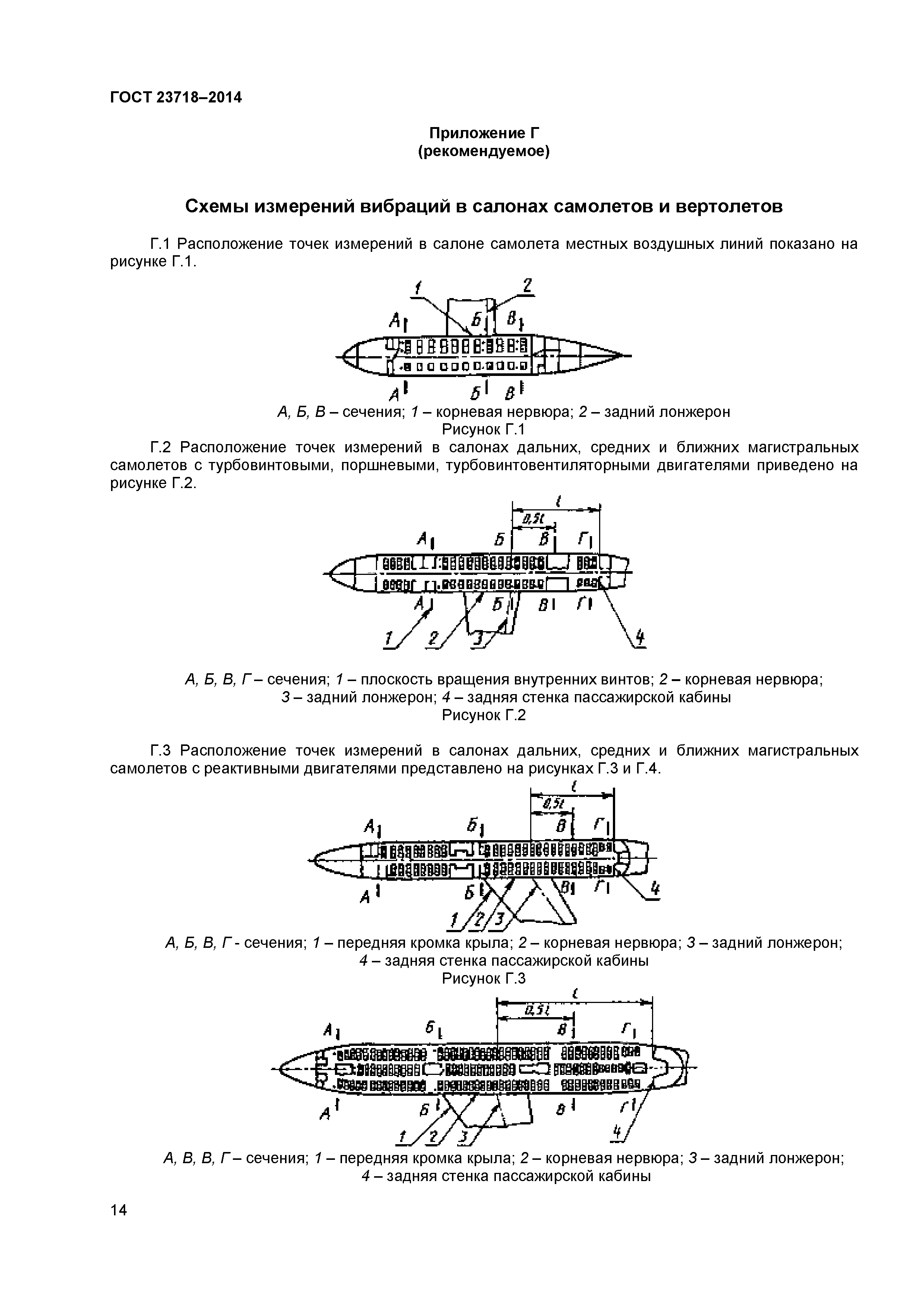 ГОСТ 23718-2014