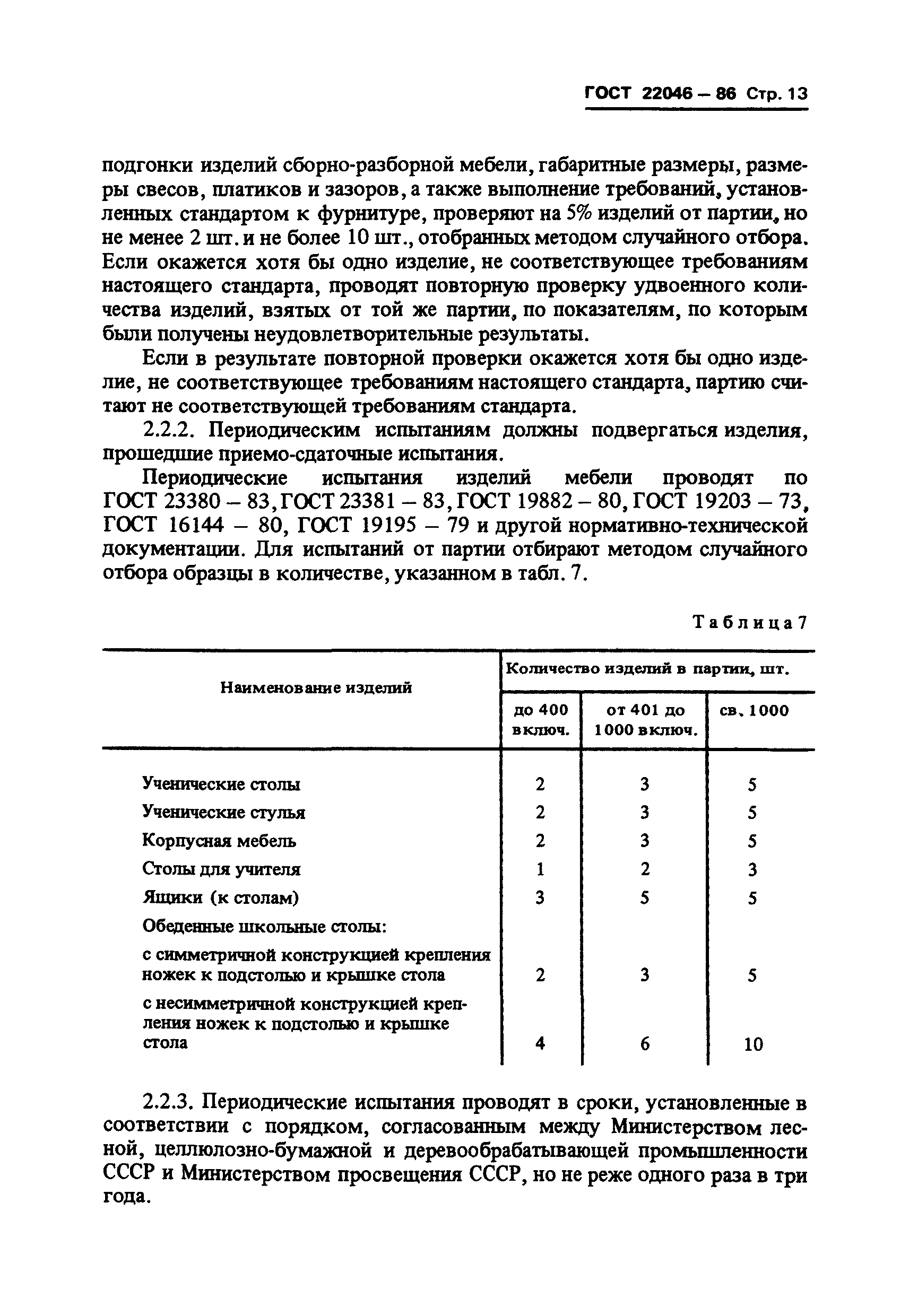 ГОСТ 22046-86